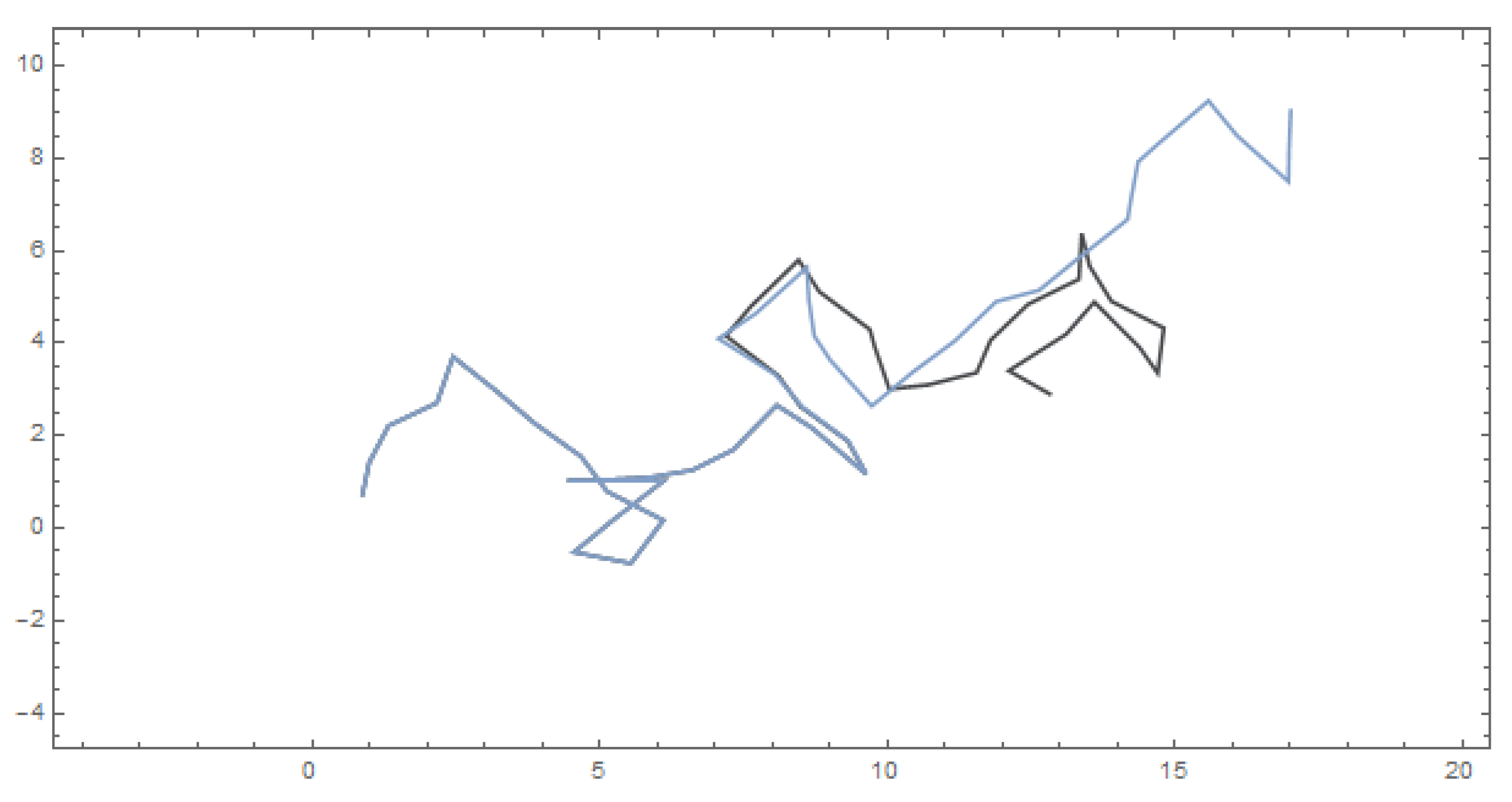 Mathematics 08 00339 g006
