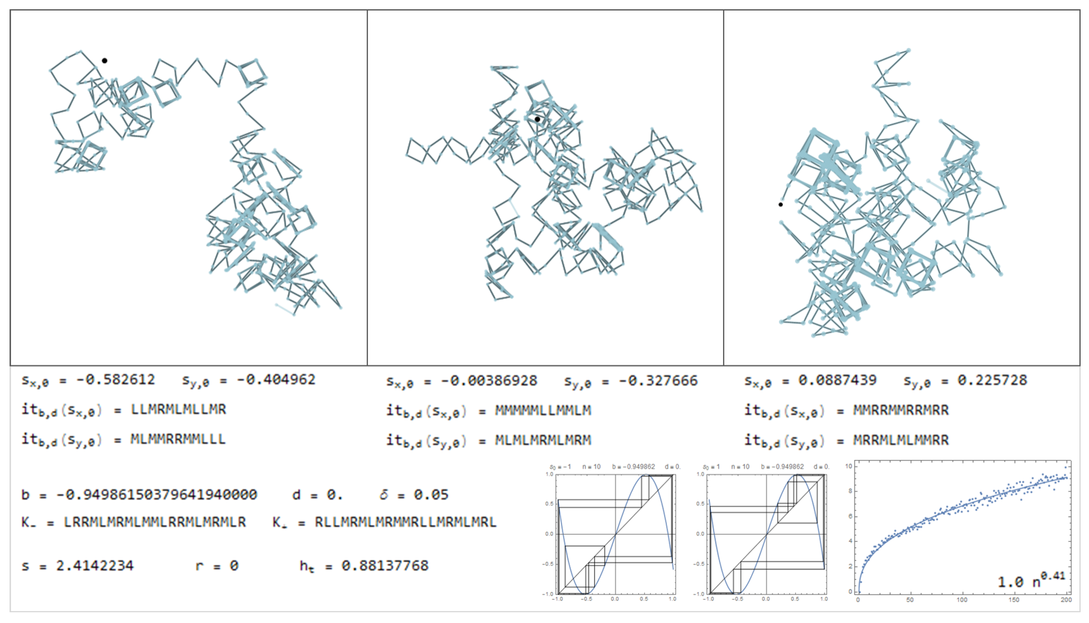 Mathematics 08 00339 g020