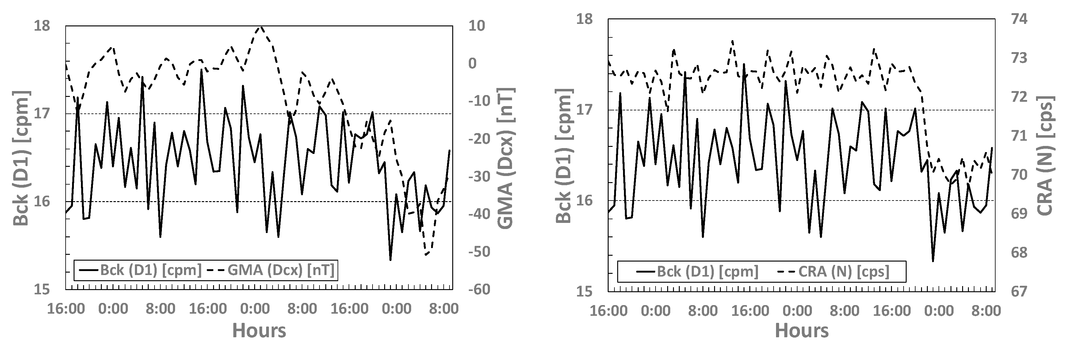 Mathematics 08 00344 g003