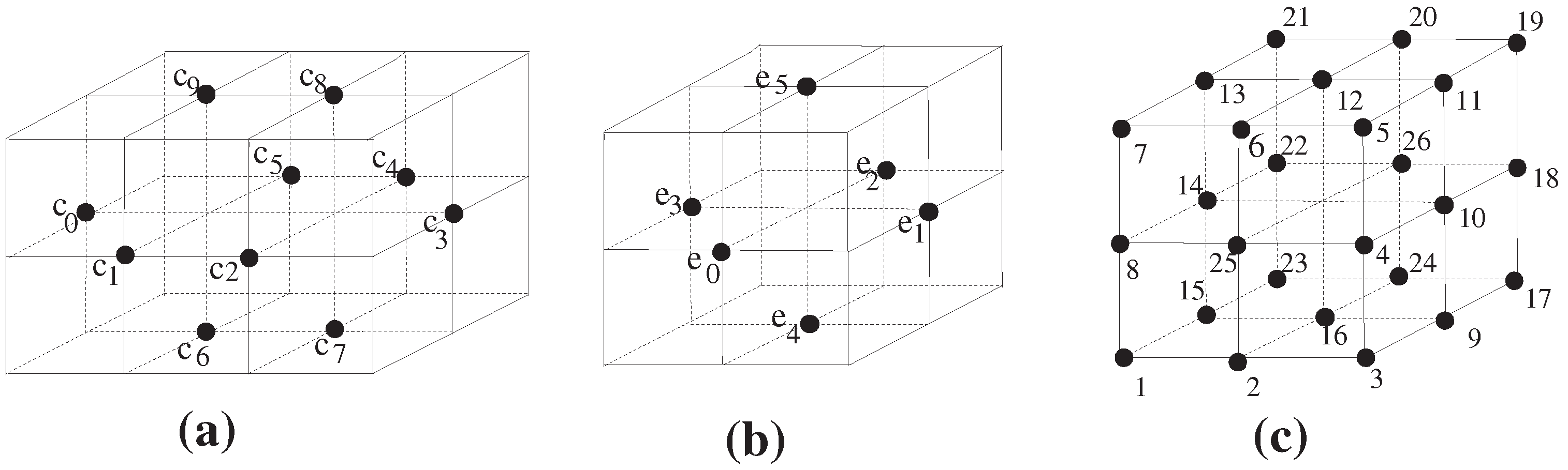 Mathematics 08 00345 g002
