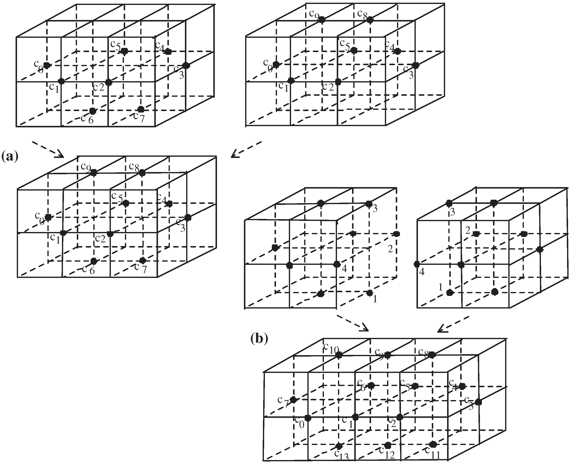 Mathematics 08 00345 g004