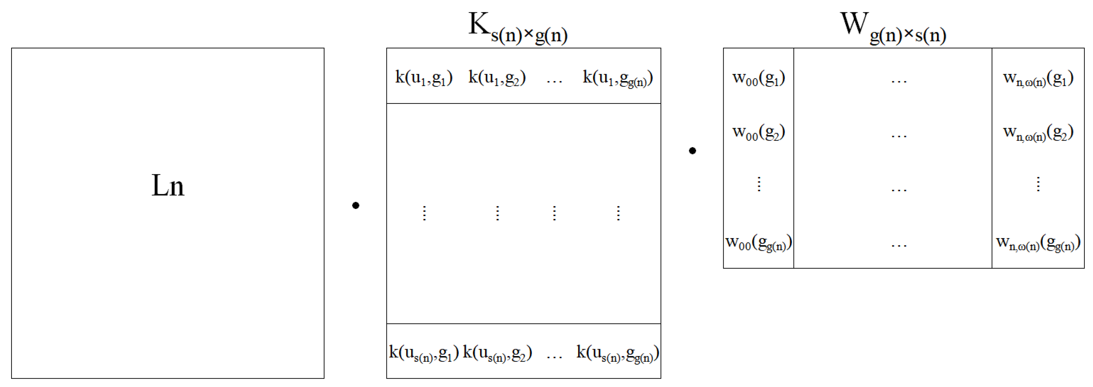 Mathematics 08 00346 g002 Mathematics 08 00346 g002