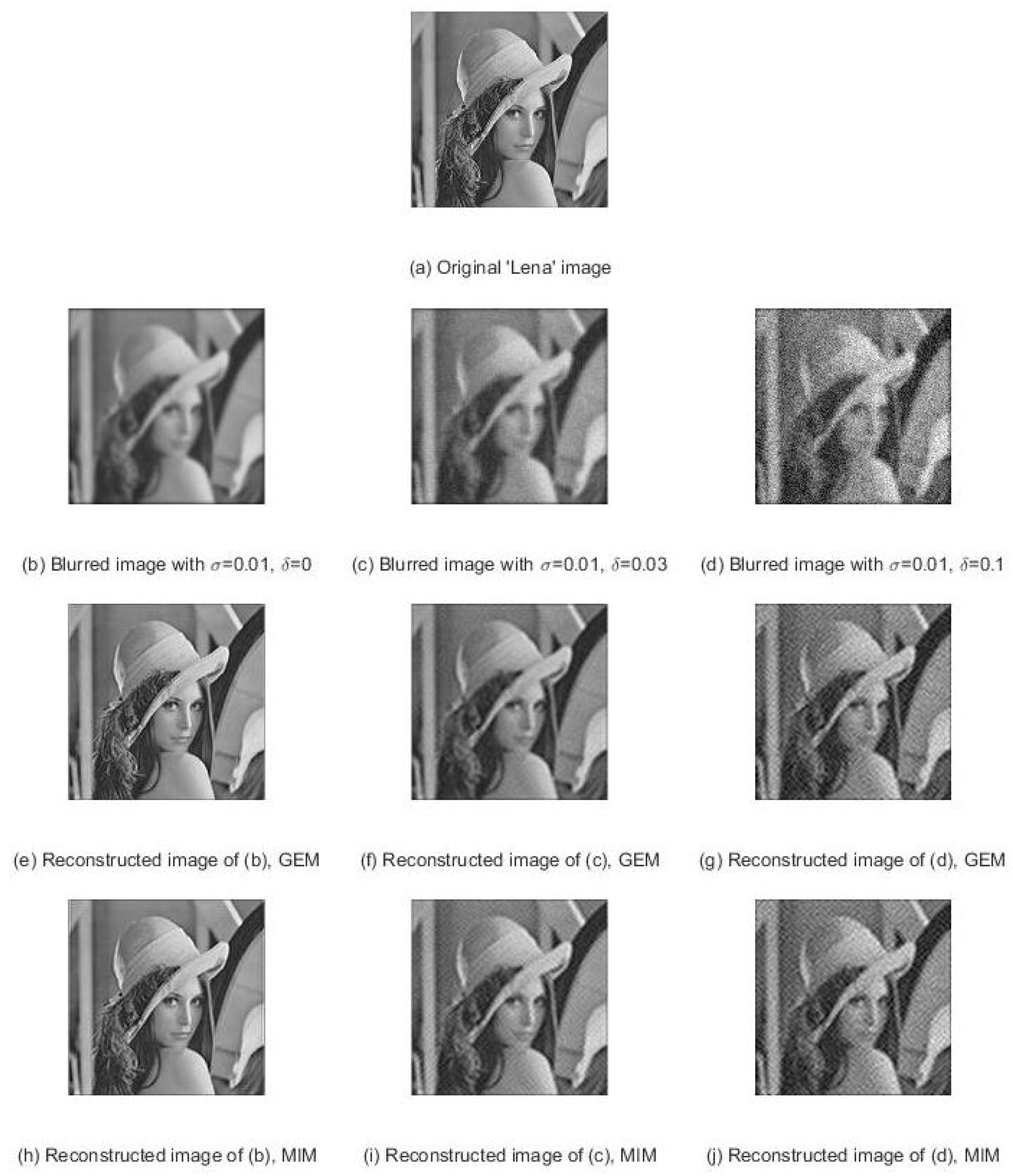 Mathematics 08 00346 g005 Mathematics 08 00346 g005