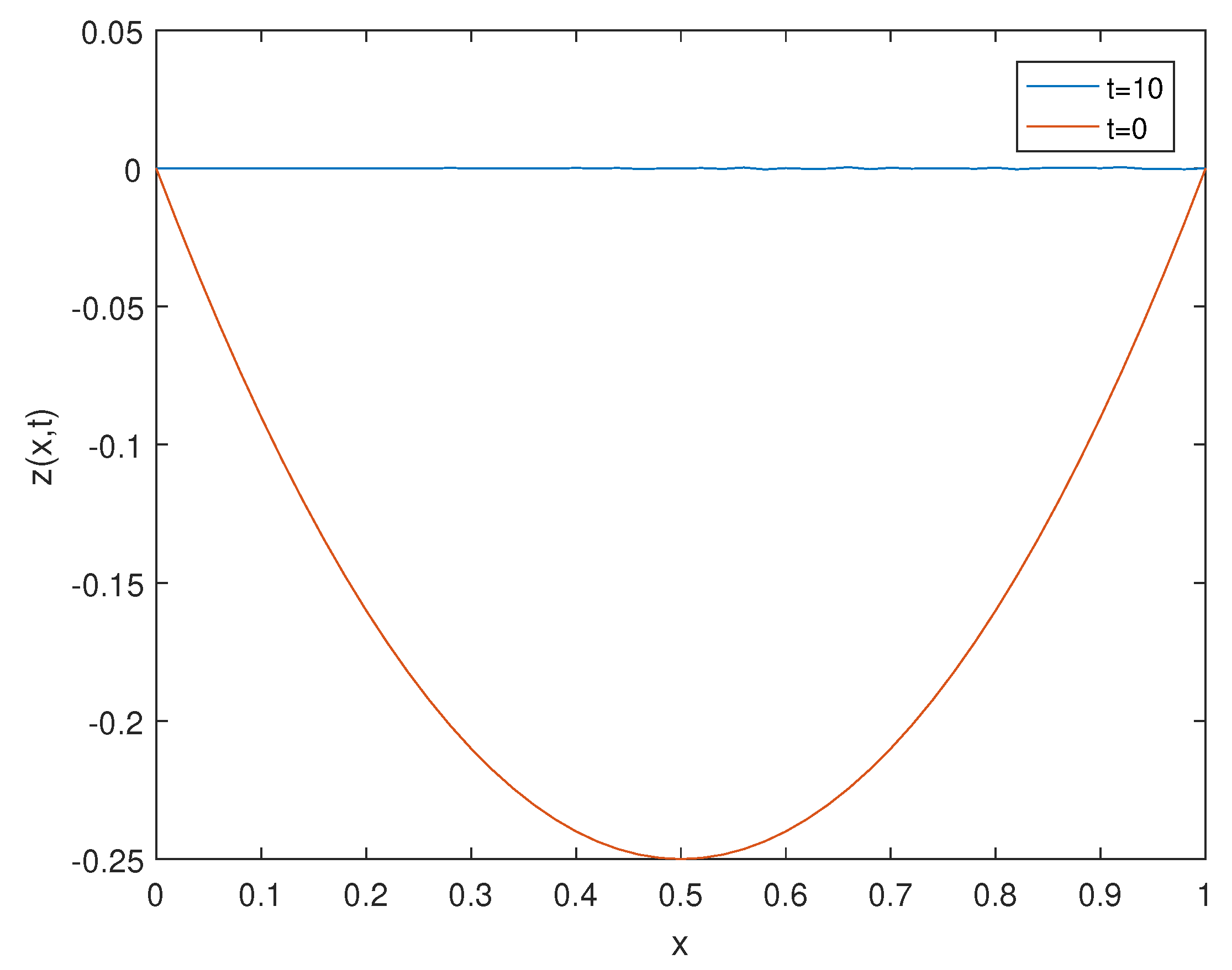 Mathematics 08 00353 g002