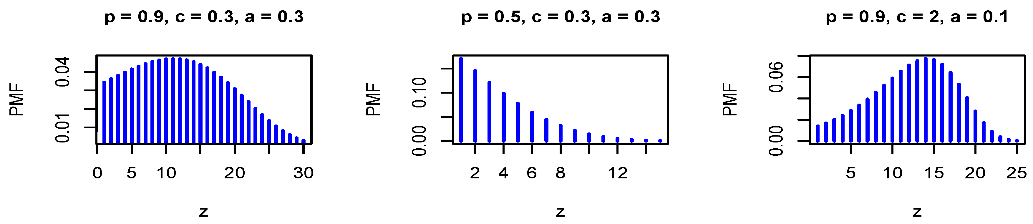 Mathematics 08 00358 g001