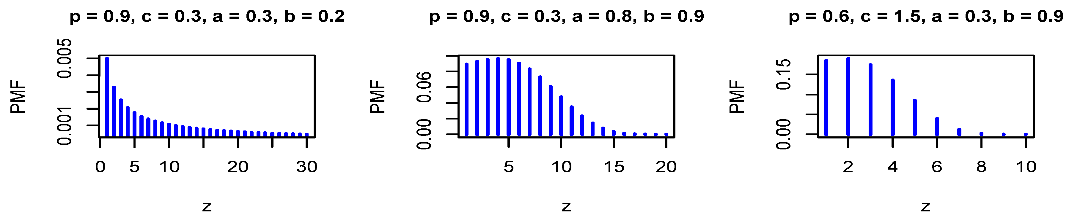 Mathematics 08 00358 g003
