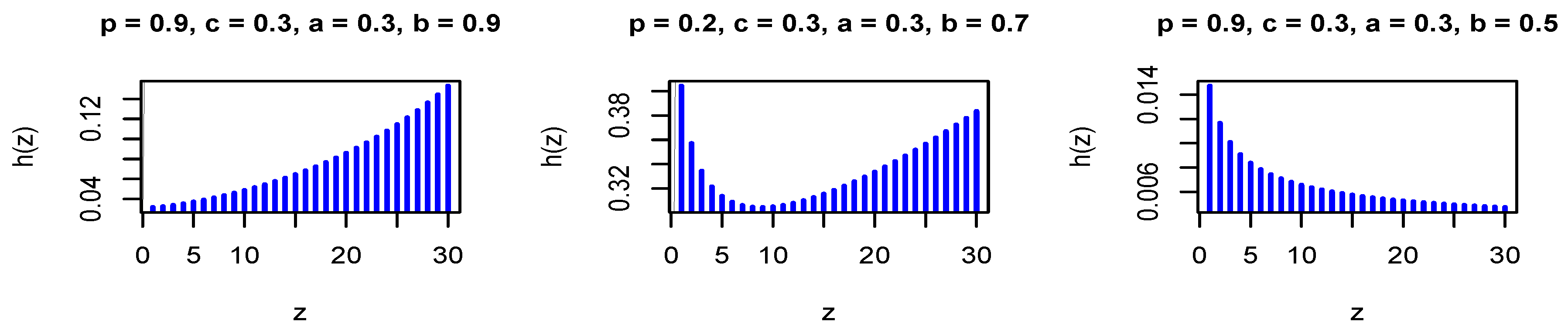 Mathematics 08 00358 g004