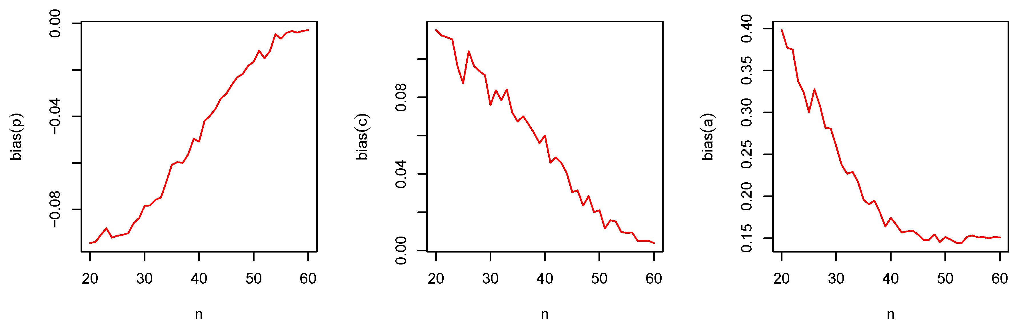 Mathematics 08 00358 g007