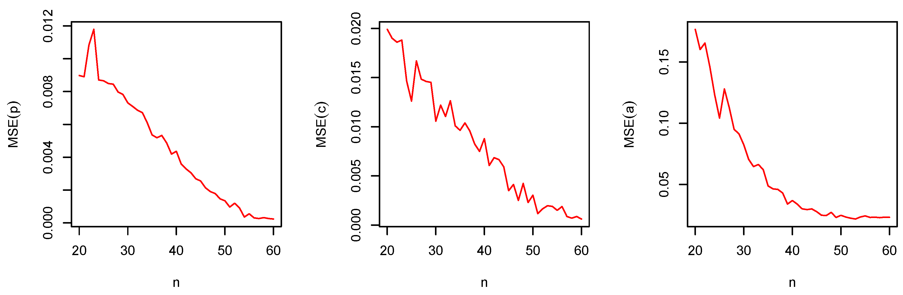 Mathematics 08 00358 g008