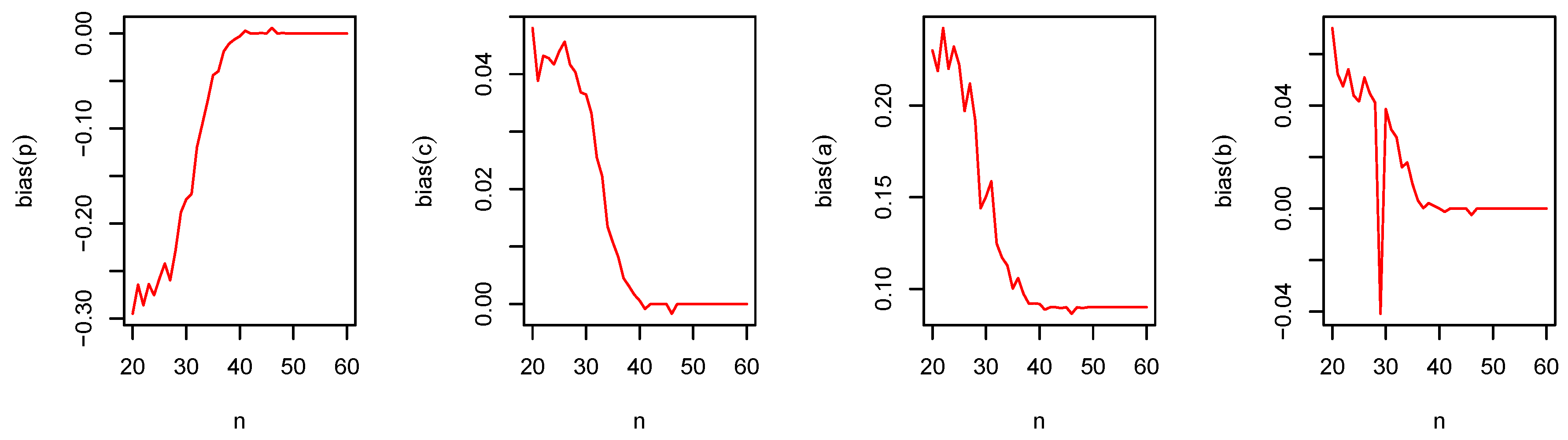 Mathematics 08 00358 g009