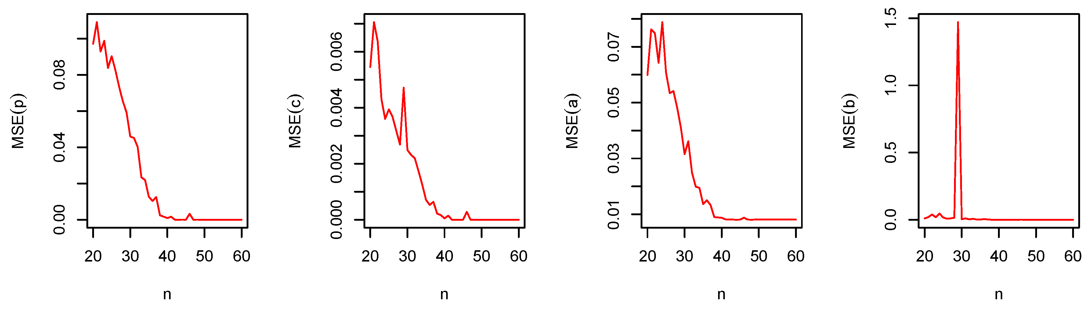 Mathematics 08 00358 g010