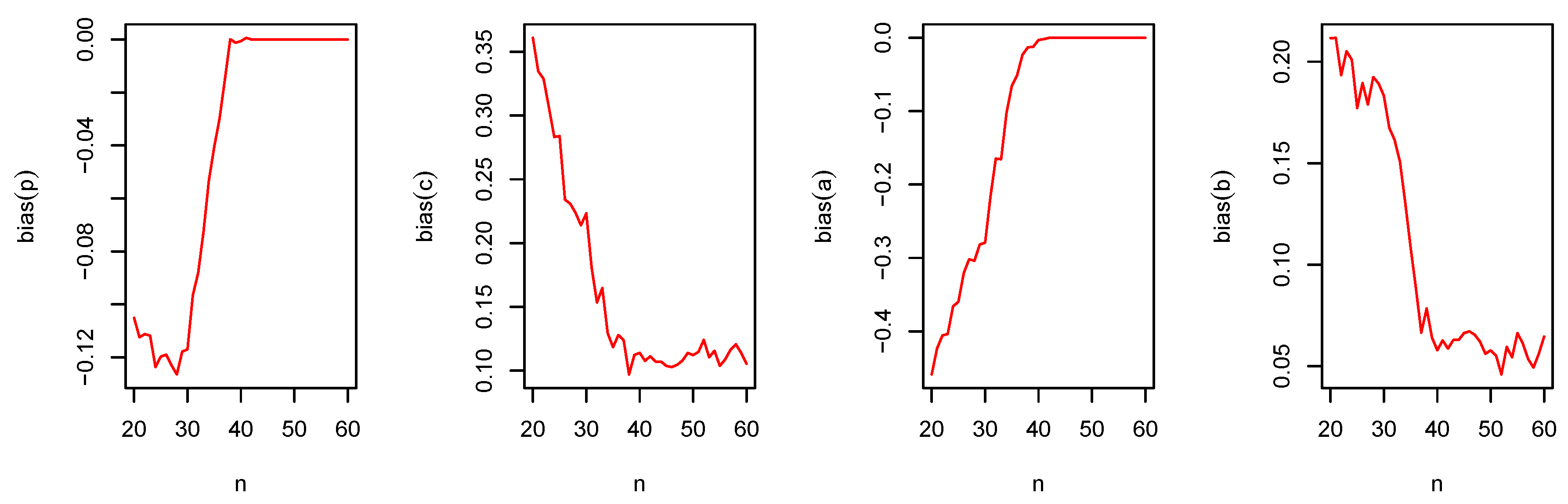 Mathematics 08 00358 g011