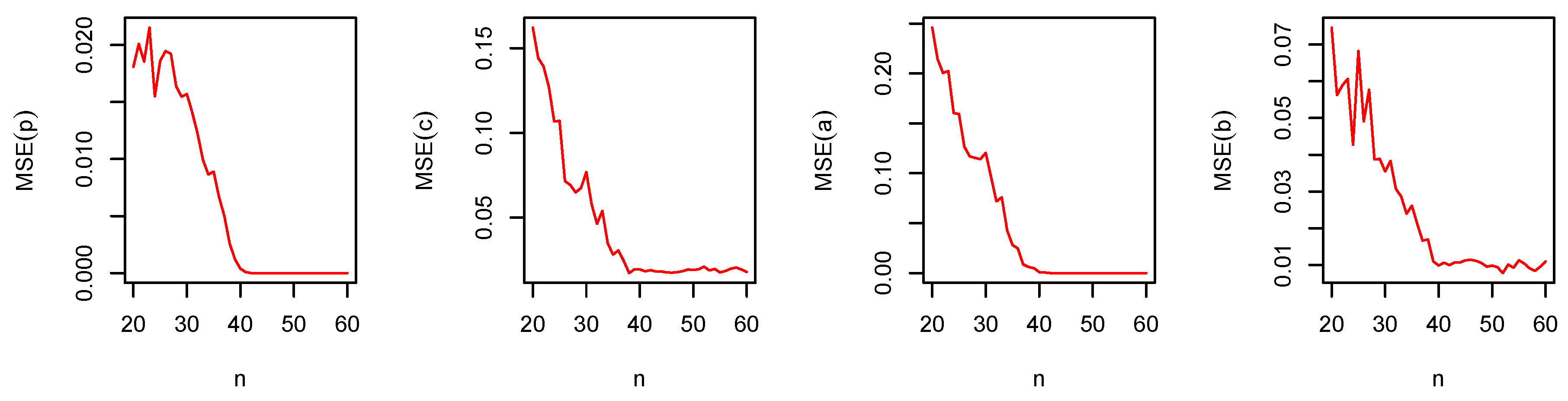 Mathematics 08 00358 g012