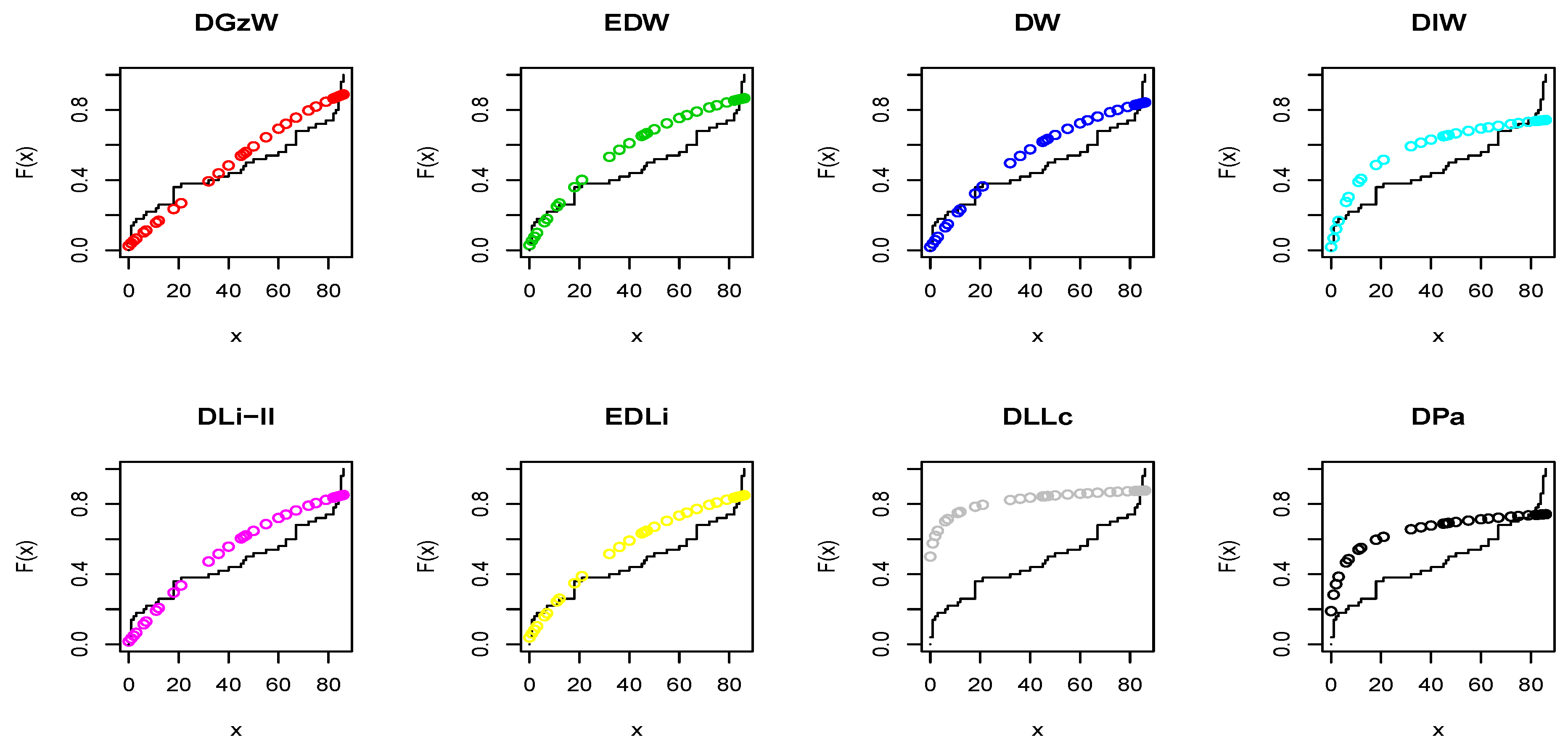 Mathematics 08 00358 g013