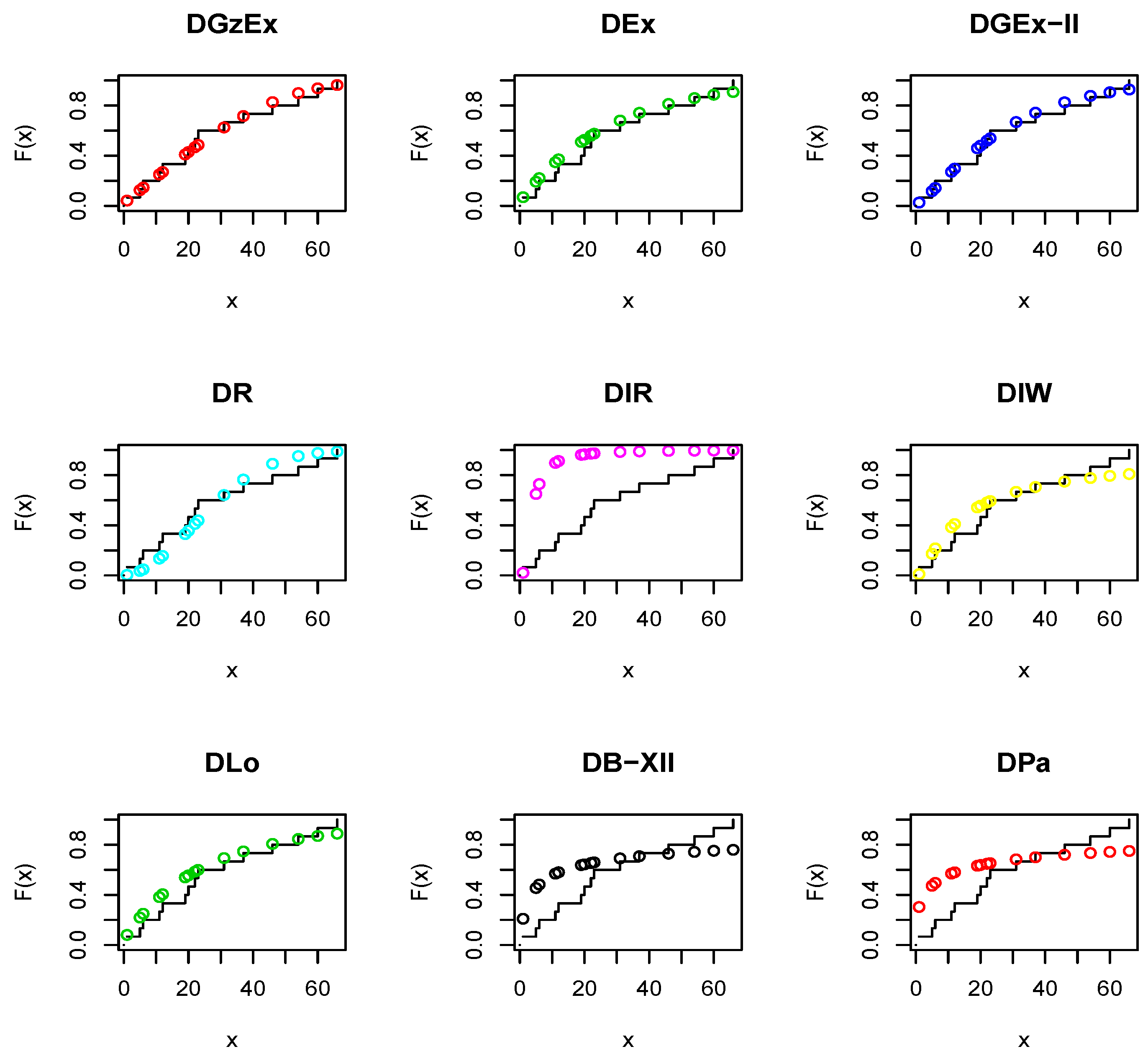 Mathematics 08 00358 g015