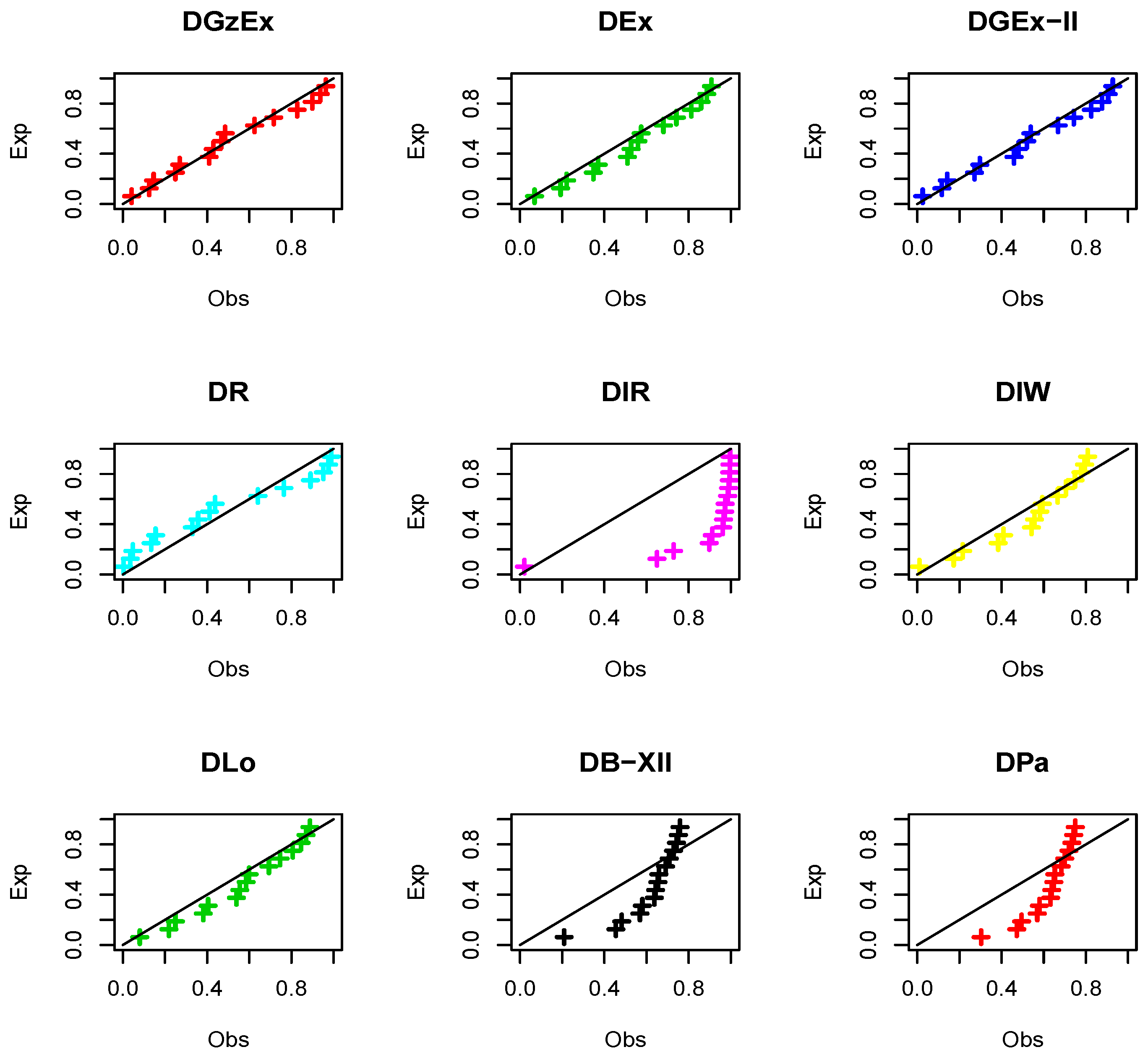 Mathematics 08 00358 g016