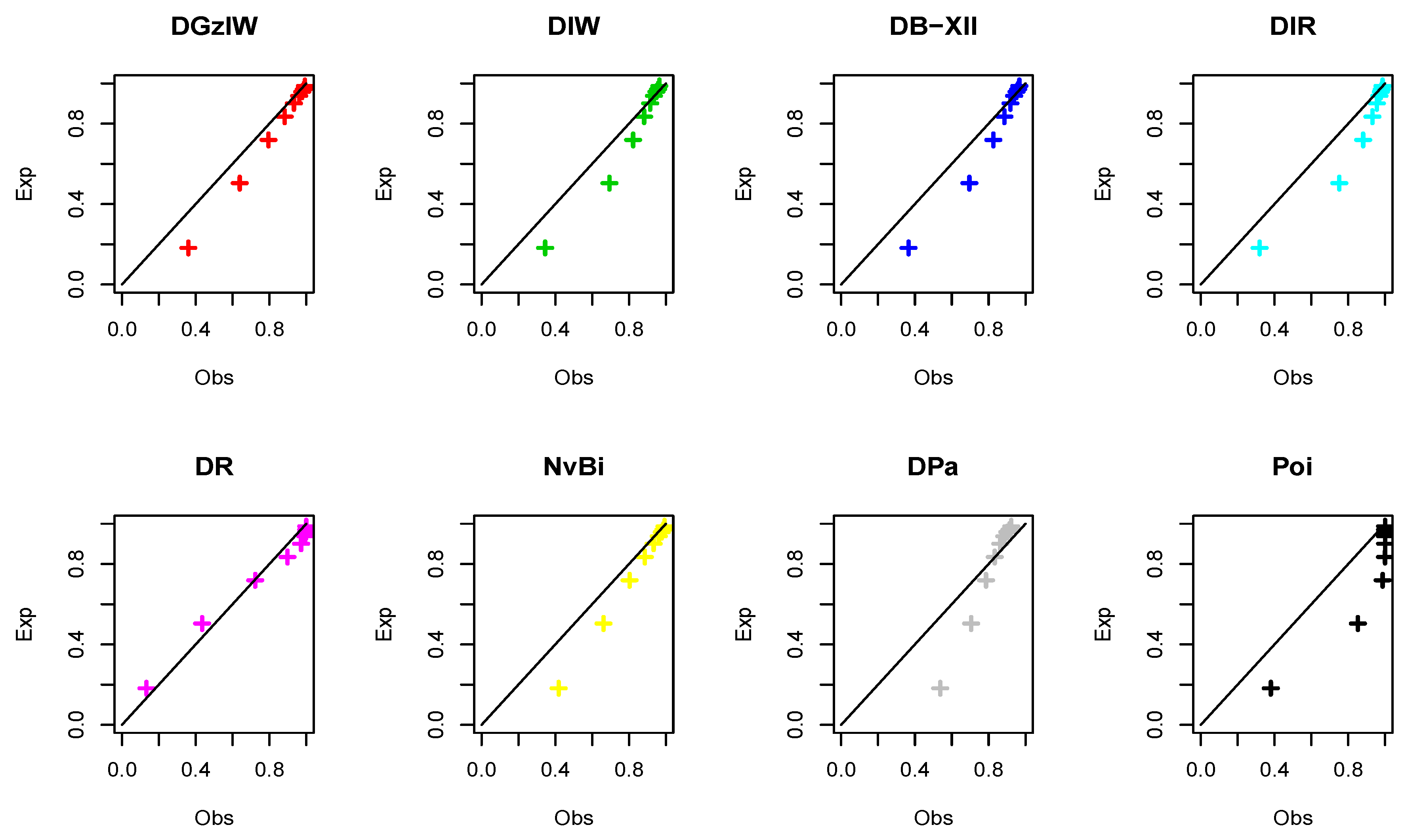 Mathematics 08 00358 g020