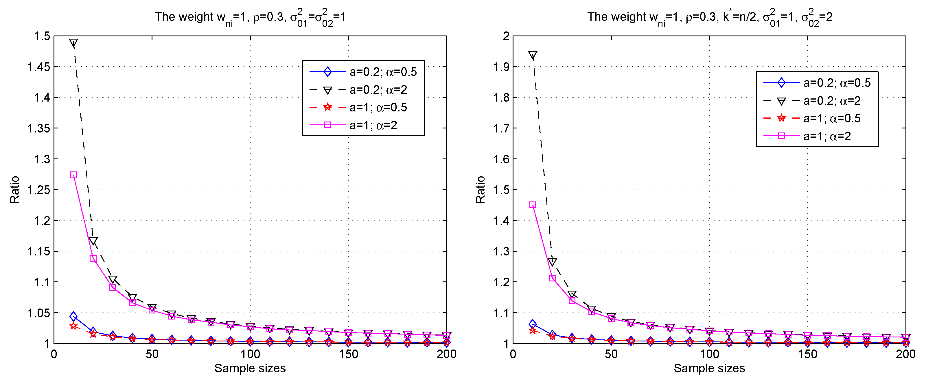 洋書 Contrib to a gener asymp statis Theo maxresdefault.jpg?sqp=-