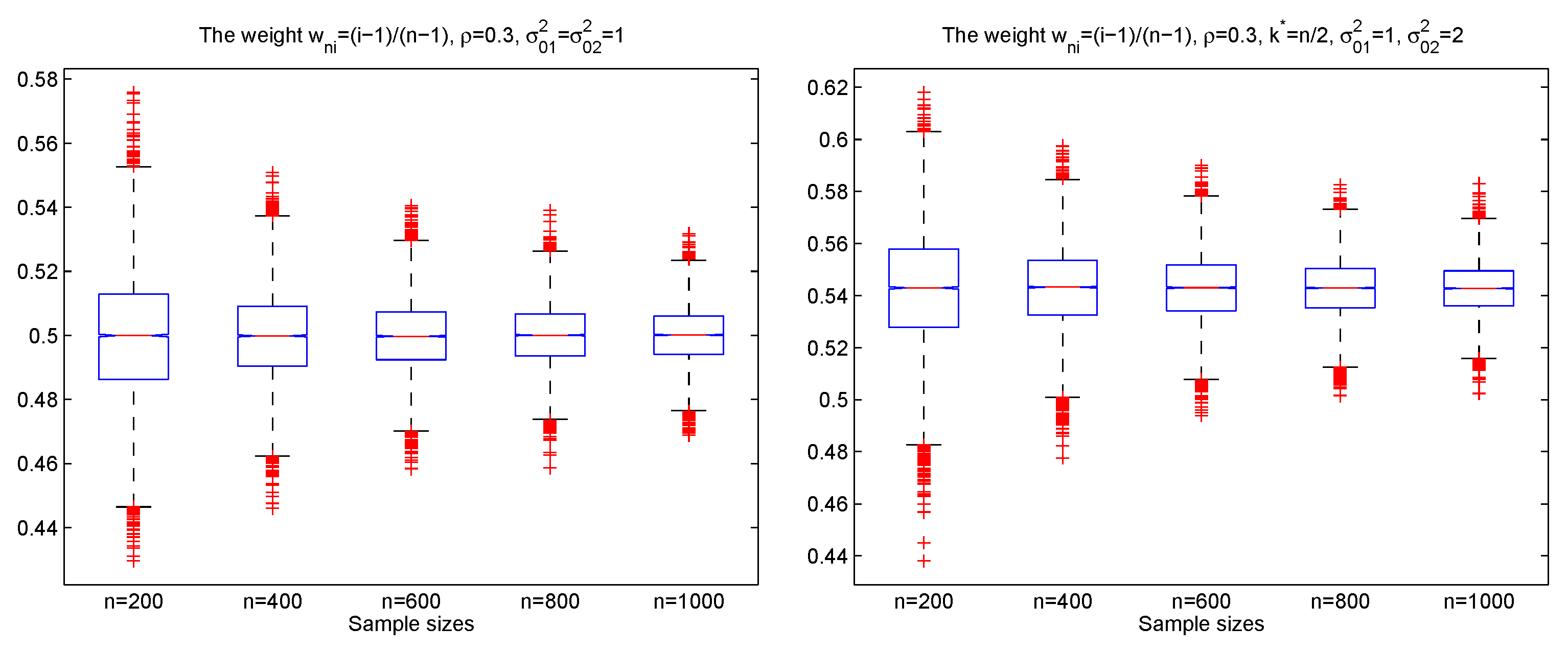 Mathematics 08 00361 g006 Mathematics 08 00361 g006