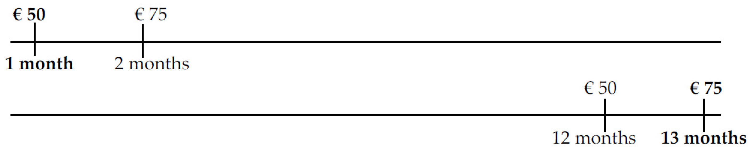 Mathematics 08 00367 g003
