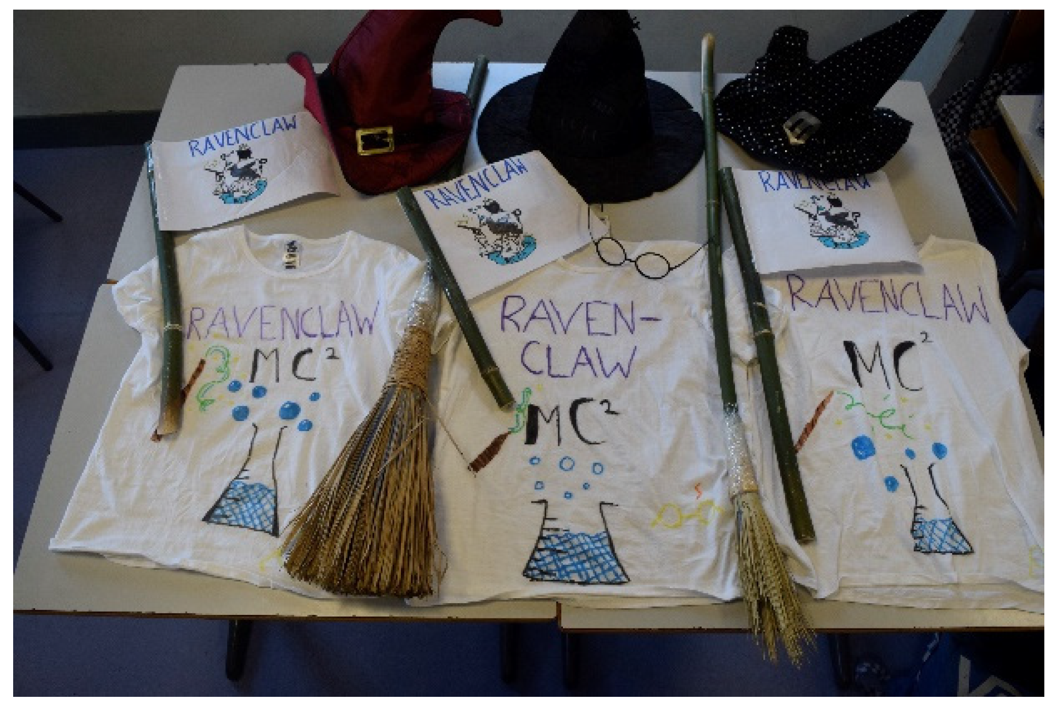 Mathematics 08 00369 g002 Mathematics 08 00369 g002