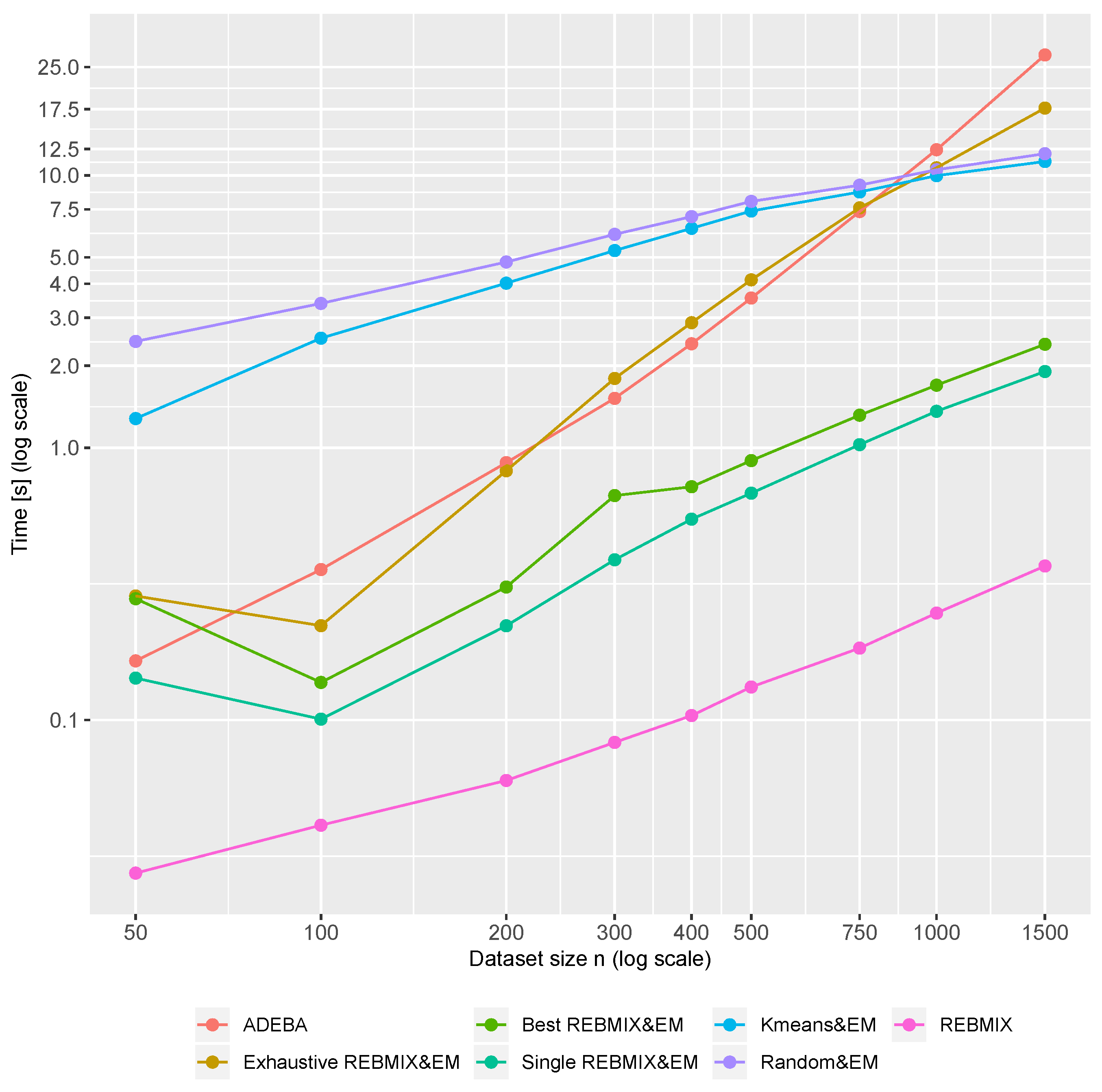 Mathematics 08 00373 g008
