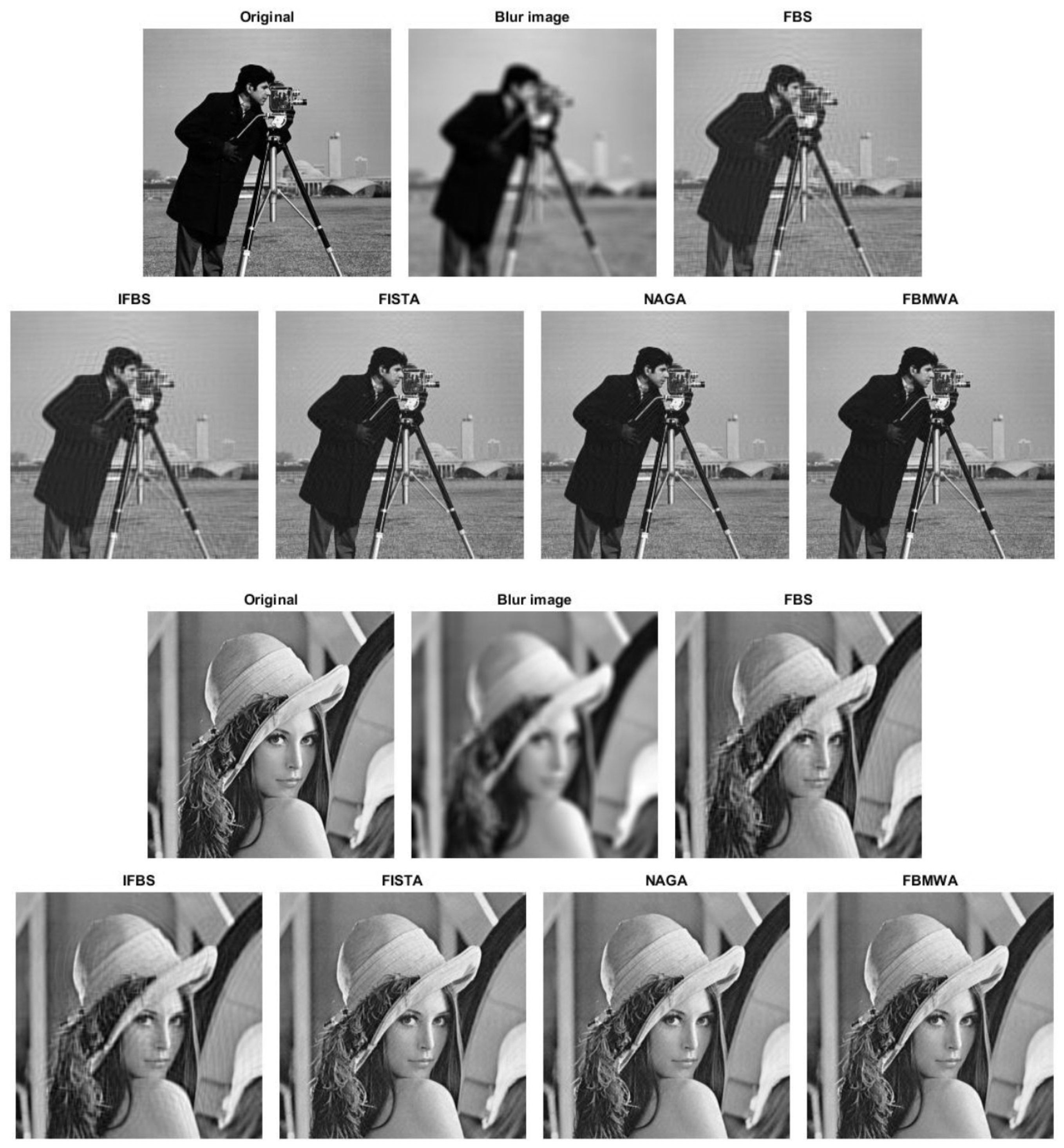 Mathematics 08 00378 g002 Mathematics 08 00378 g002