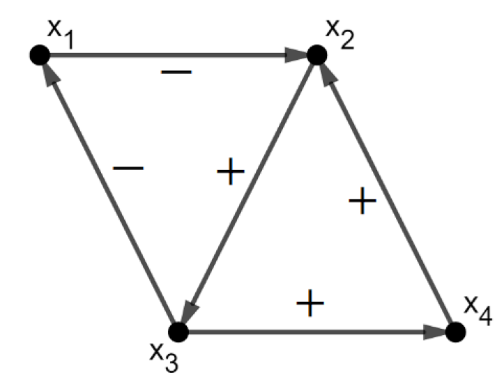 Mathematics 08 00387 g001