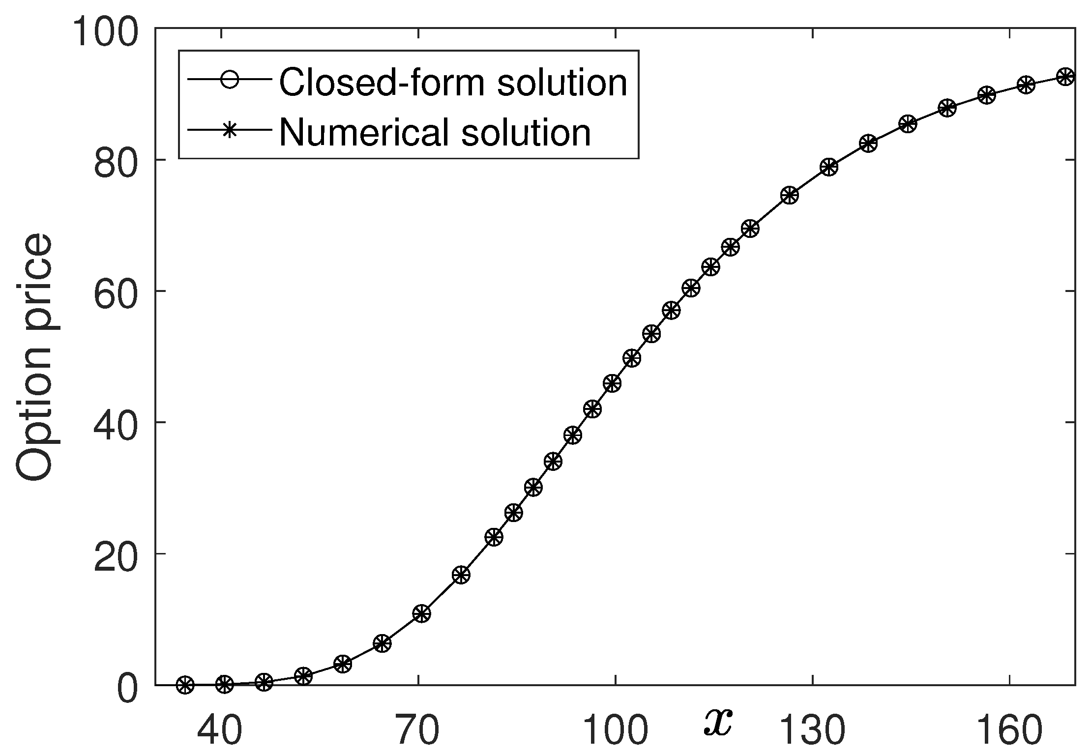 Mathematics 08 00391 g002