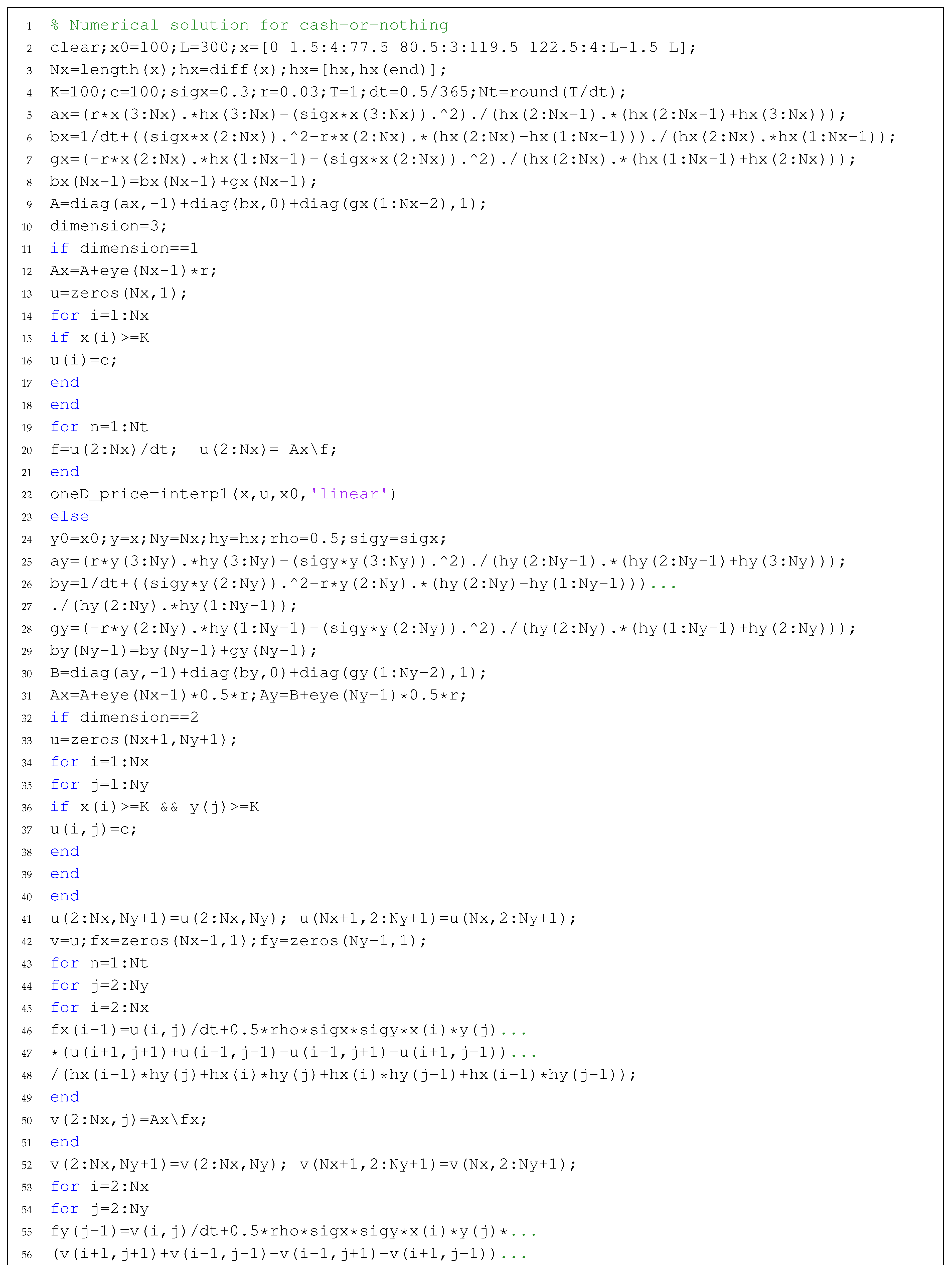 Mathematics 08 00391 i011a