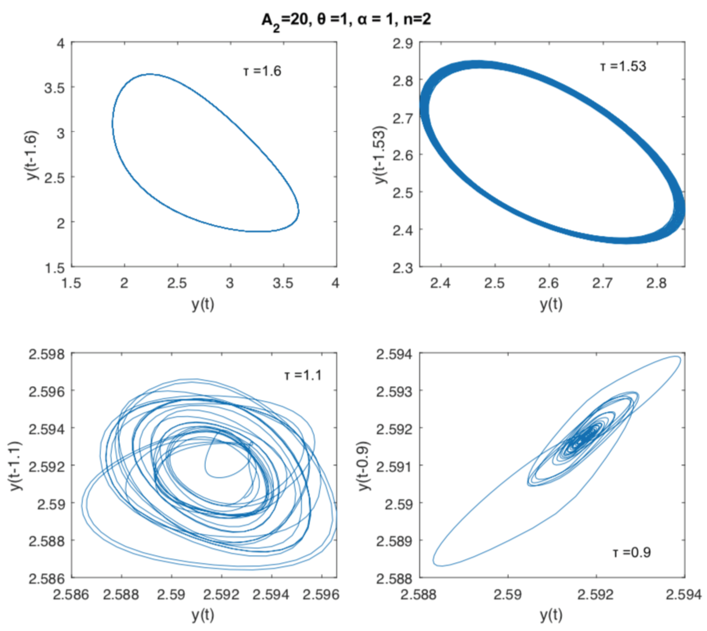 Mathematics 08 00394 g001