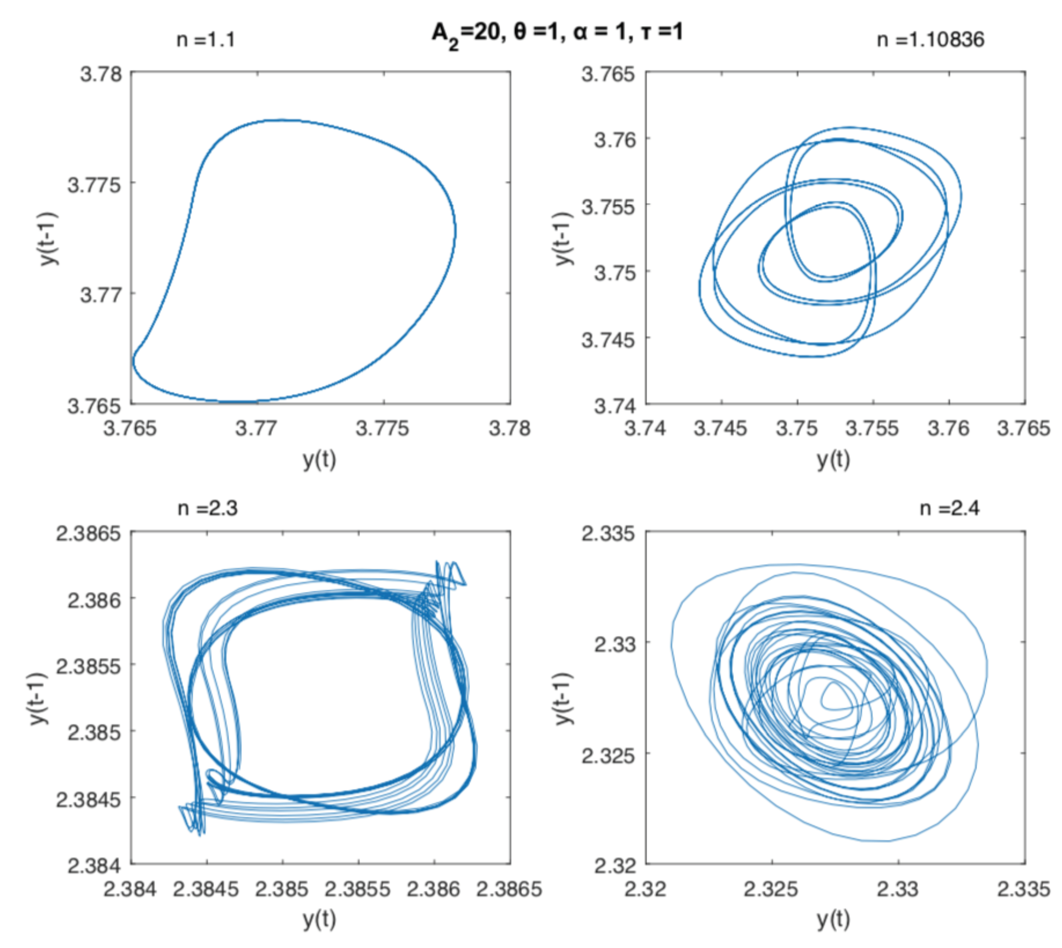 Mathematics 08 00394 g003
