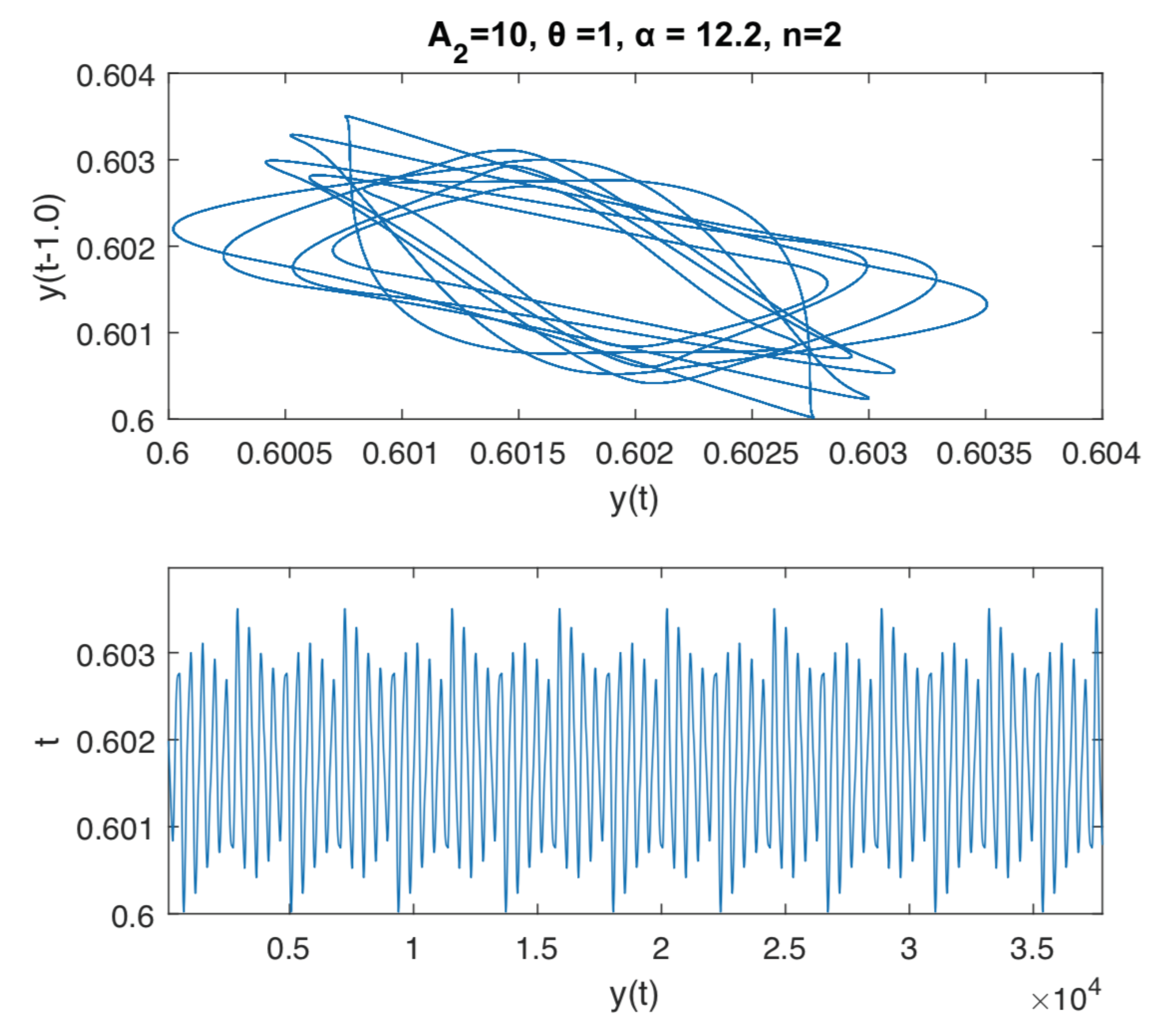 Mathematics 08 00394 g004