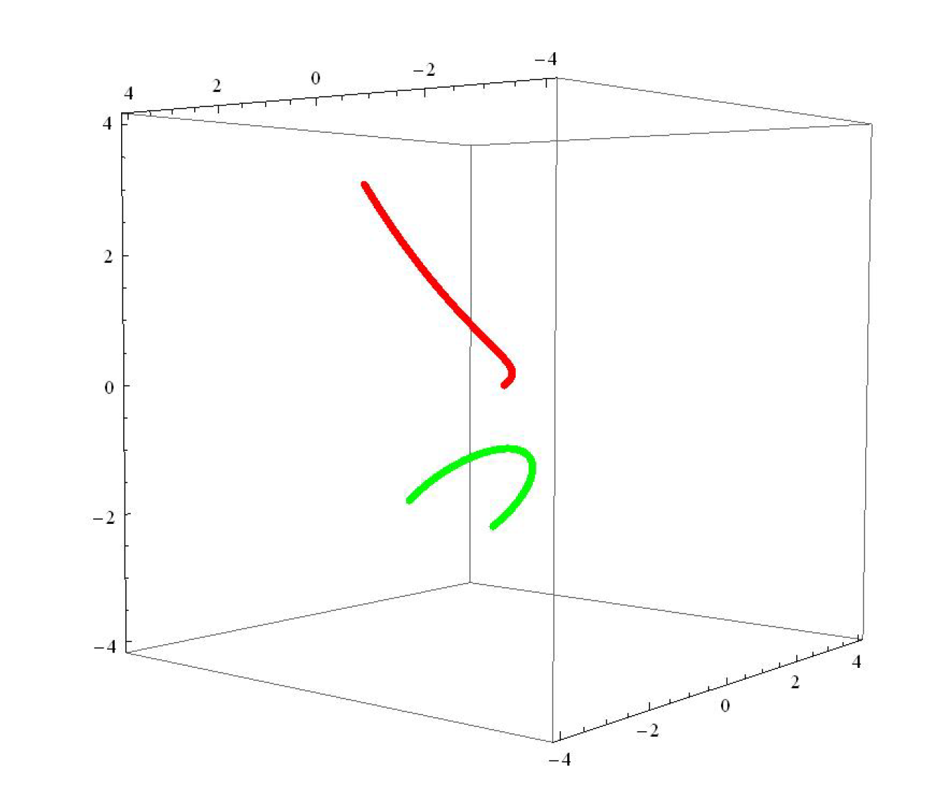 Mathematics 08 00395 g005