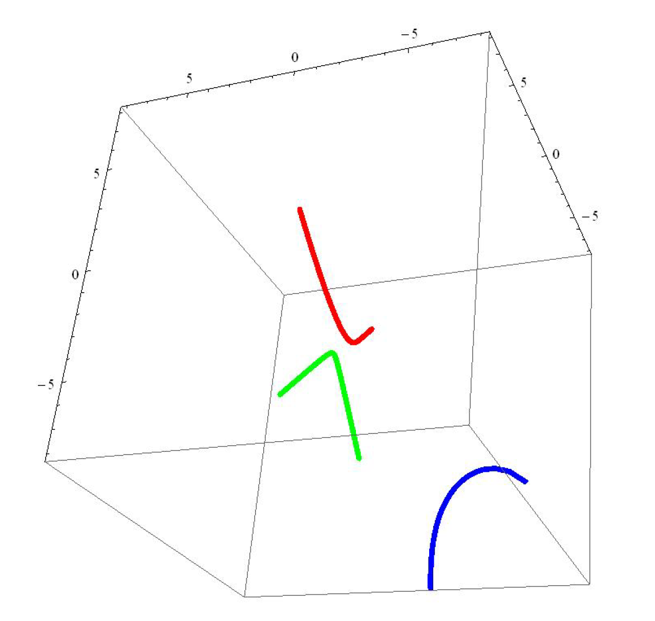 Mathematics 08 00395 g007