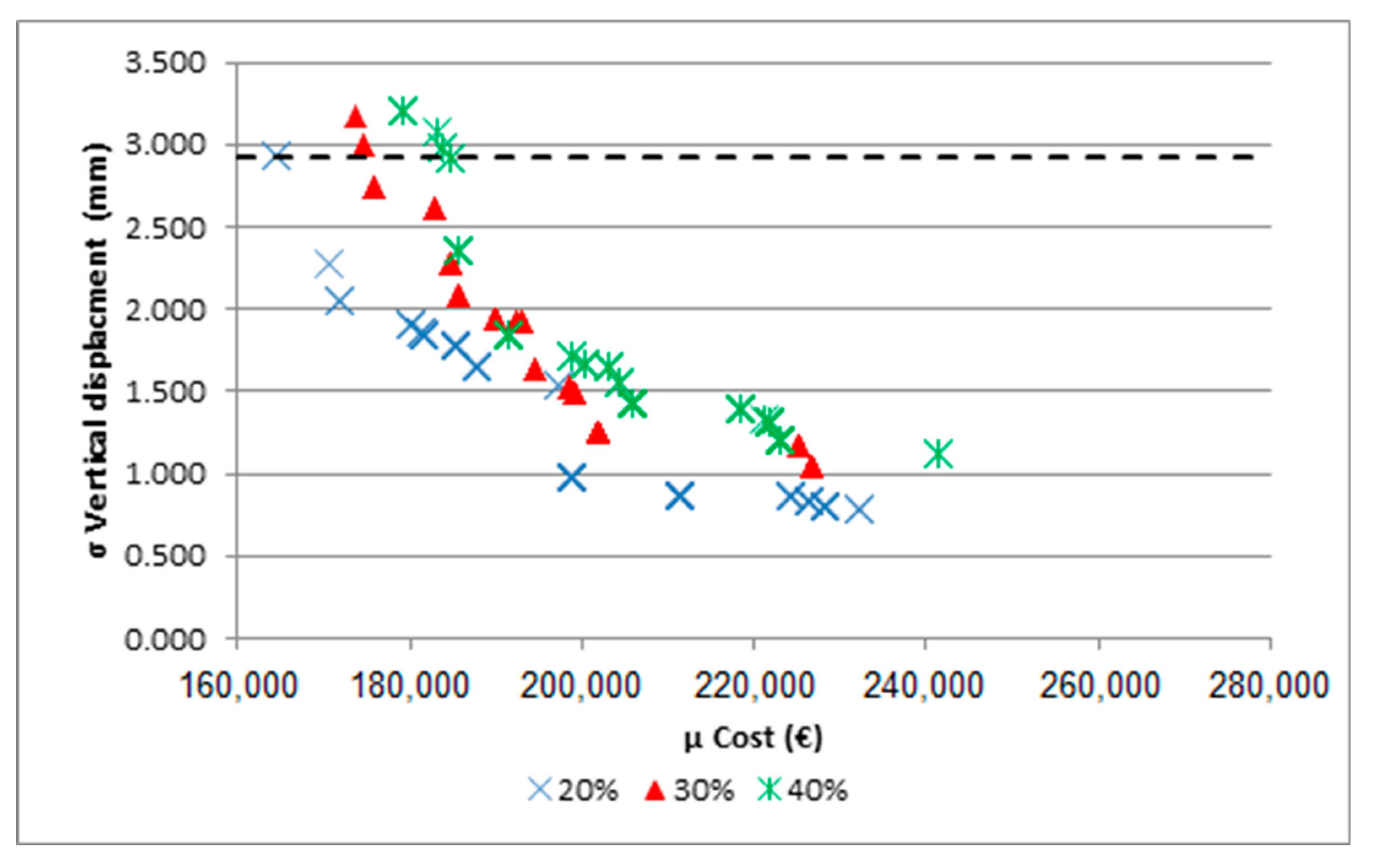 Mathematics 08 00398 g005