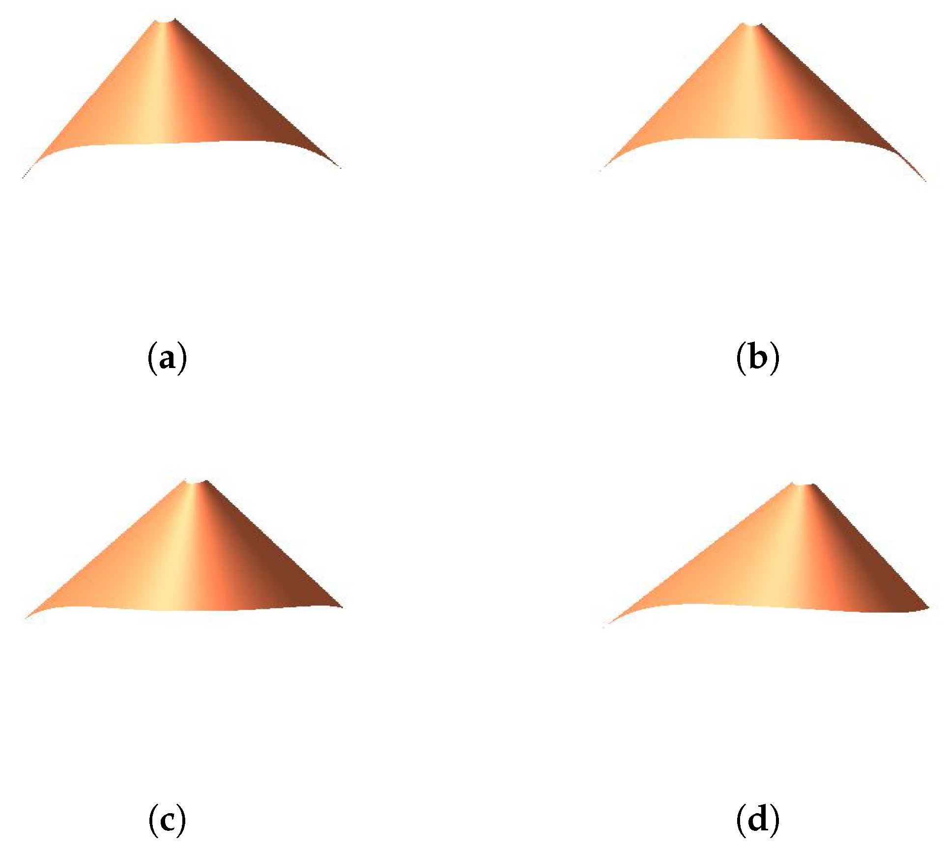 Mathematics 08 00402 g004