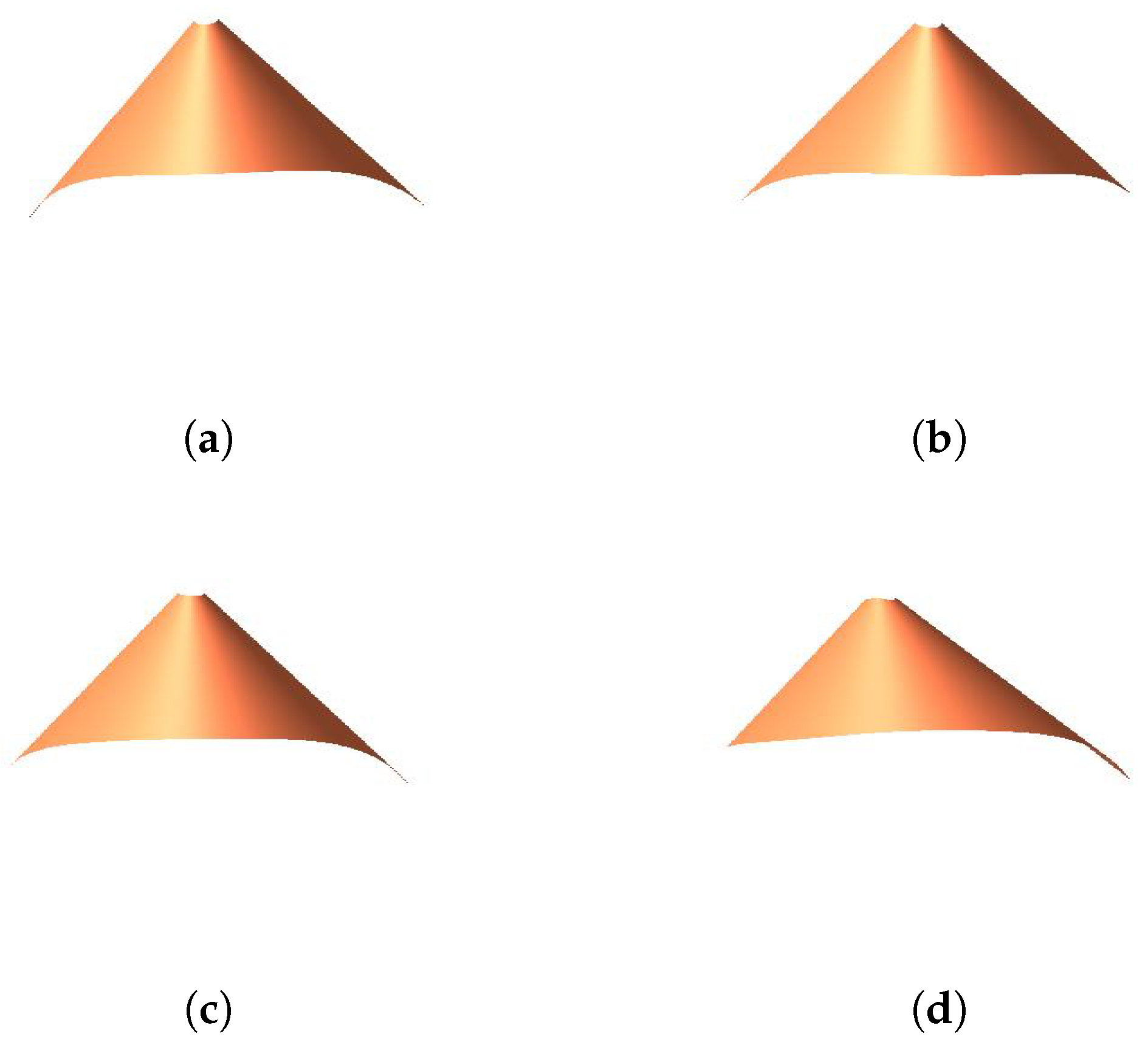 Mathematics 08 00402 g006