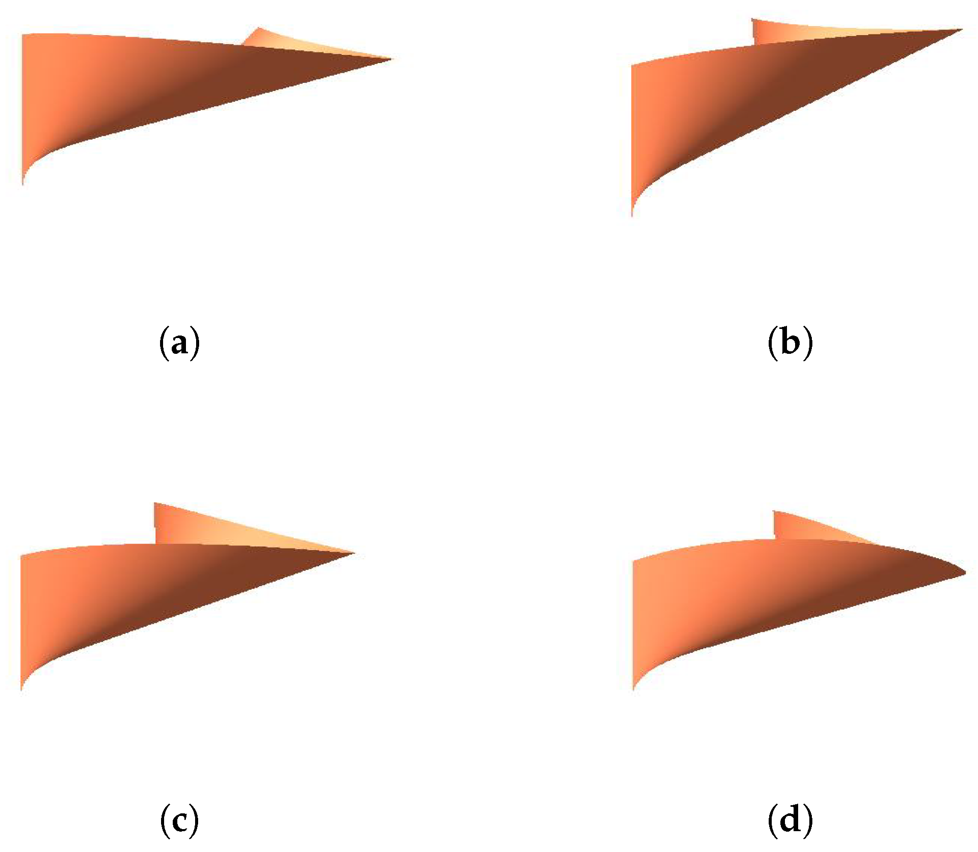 Mathematics 08 00402 g007