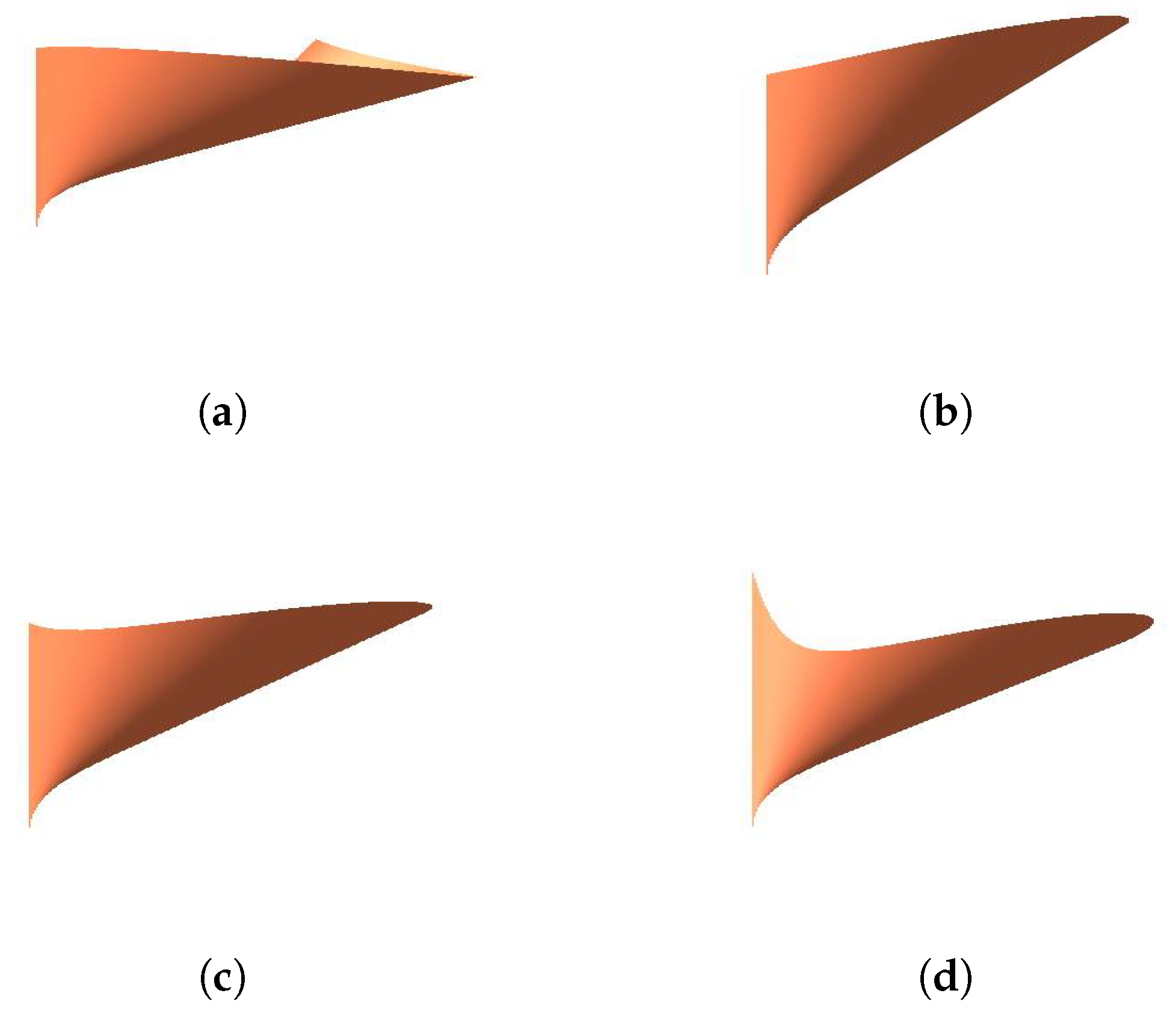 Mathematics 08 00402 g008