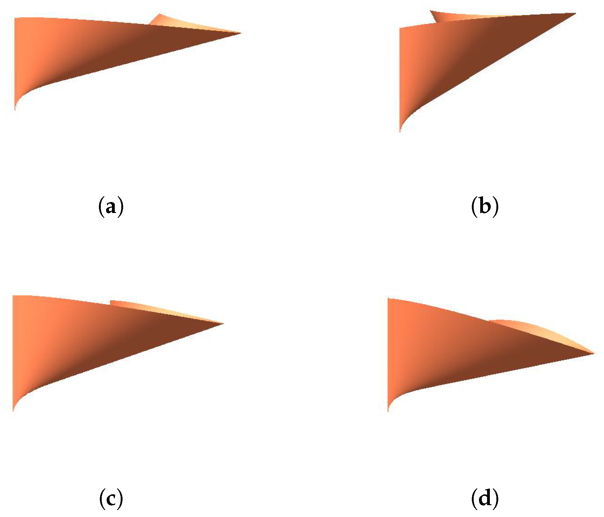 Mathematics 08 00402 g009
