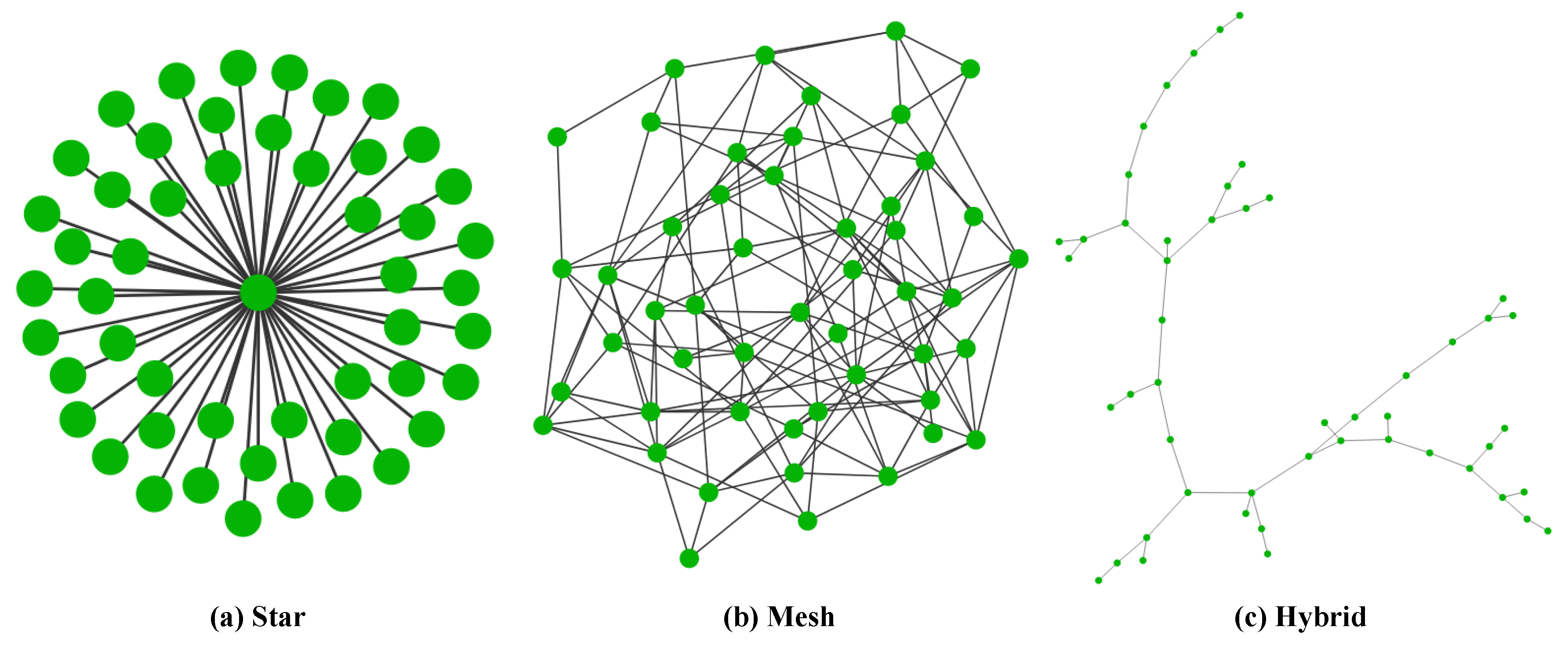Mathematics 08 00410 g002