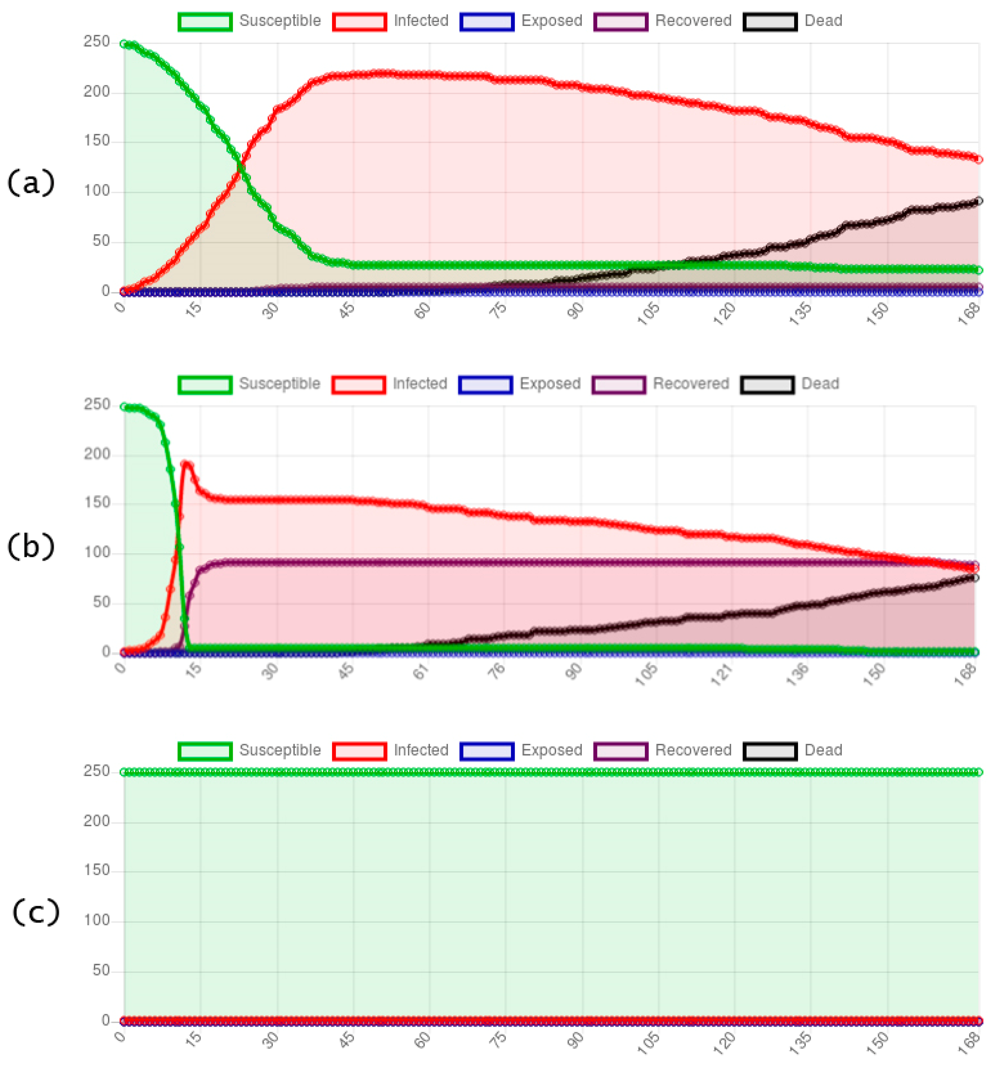Mathematics 08 00410 g004