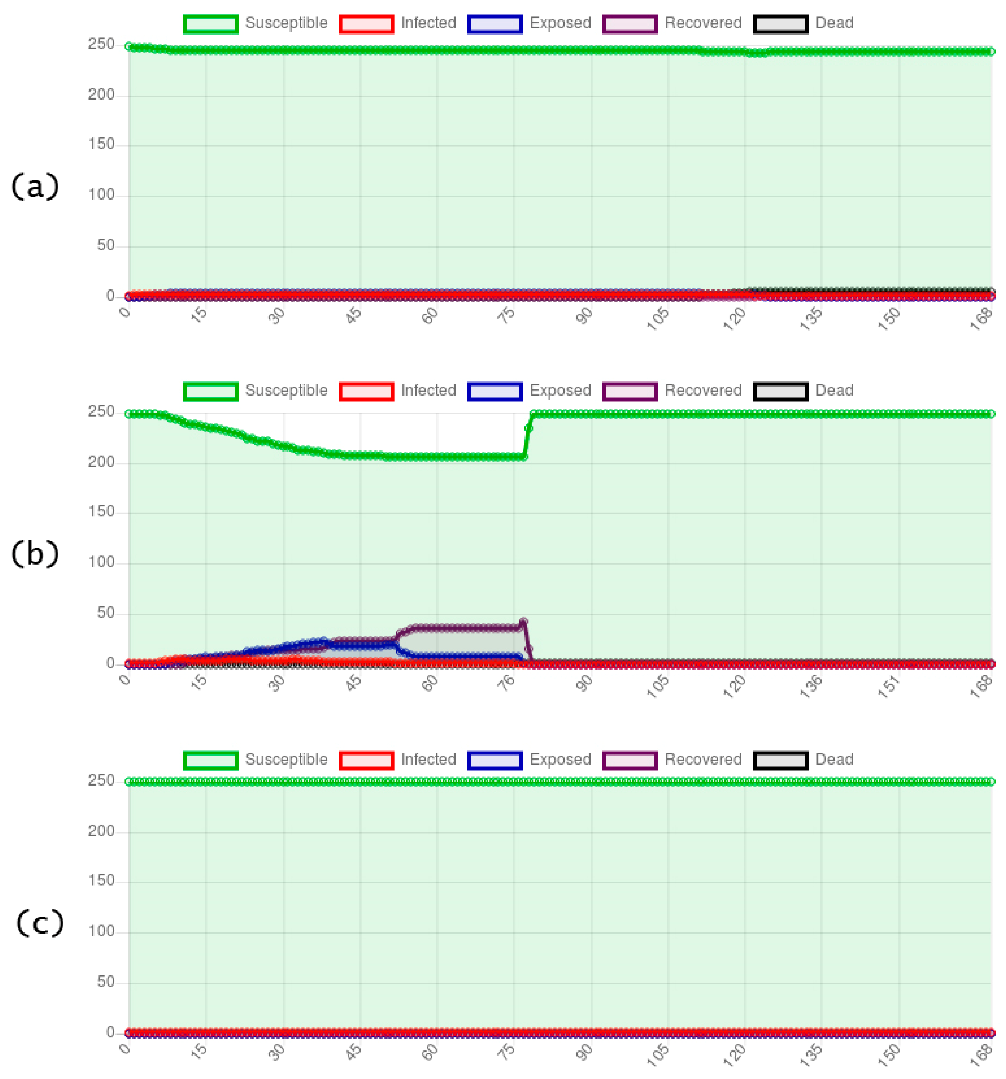 Mathematics 08 00410 g005