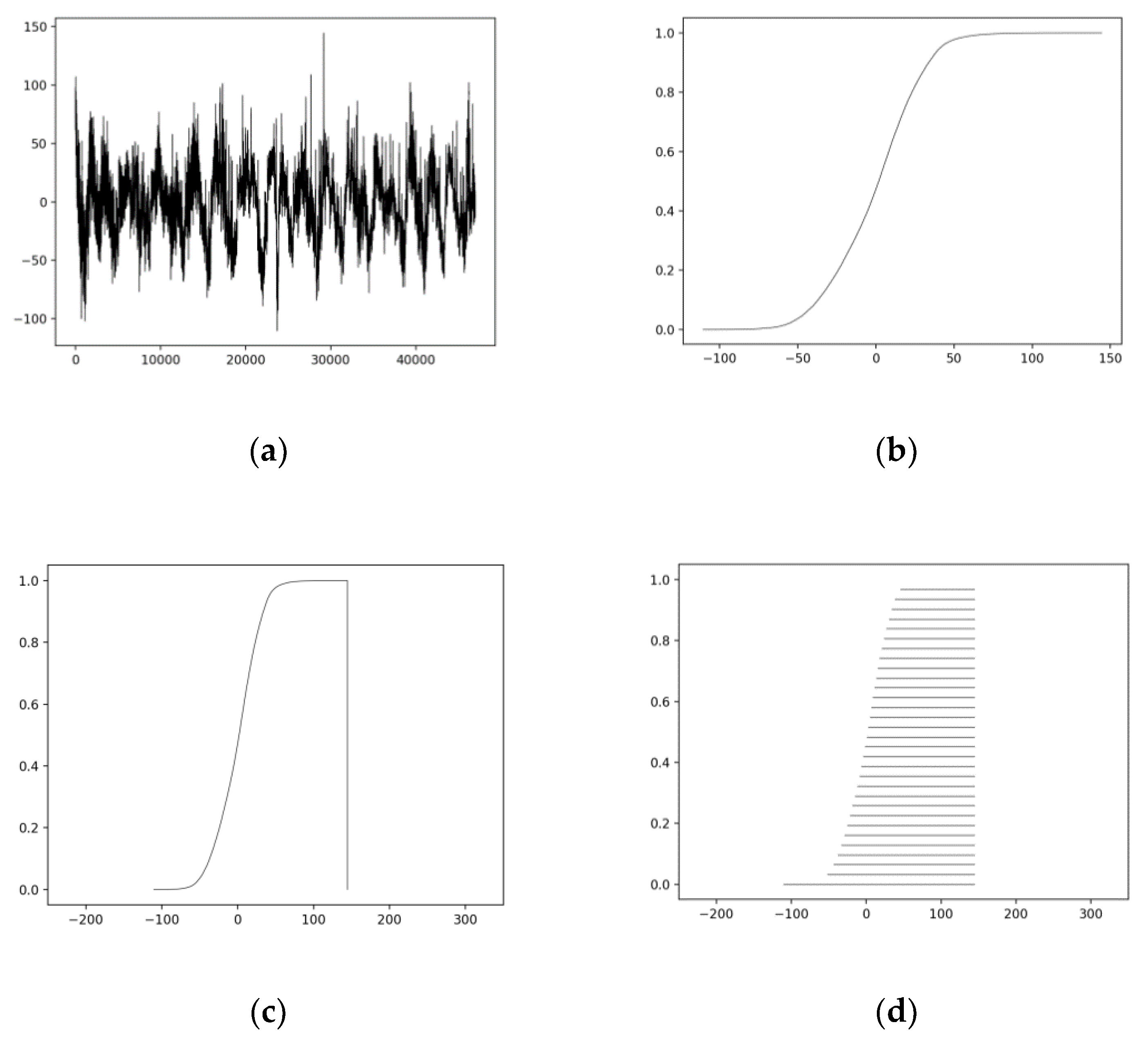 Mathematics 08 00413 g001 Mathematics 08 00413 g001