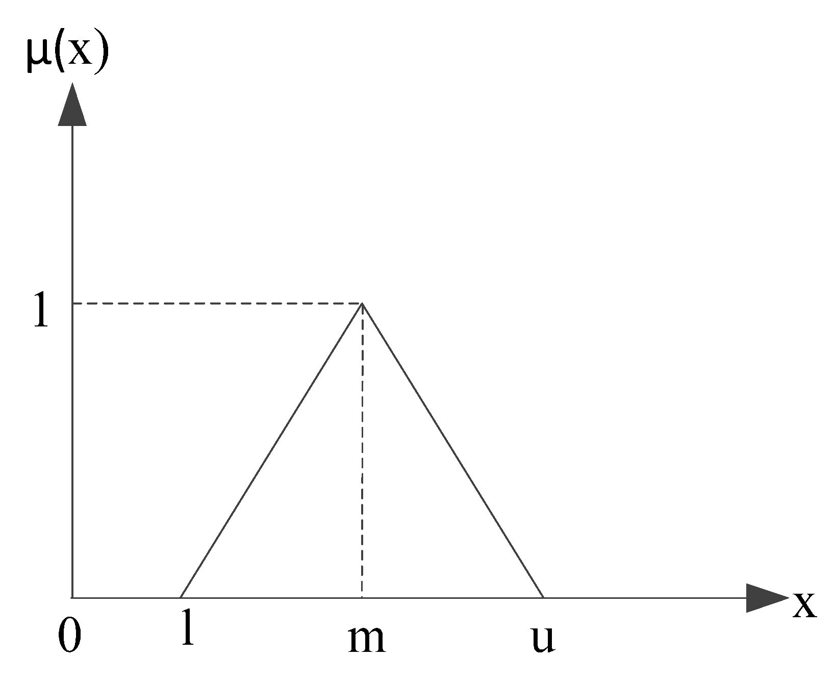 Mathematics 08 00414 g002
