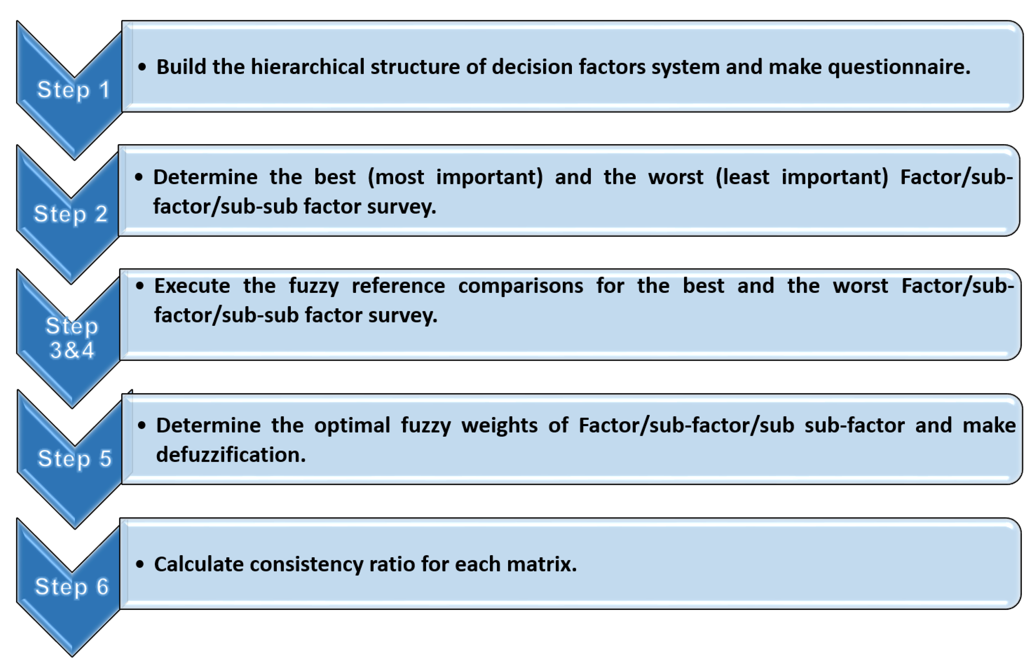 Mathematics 08 00414 g003