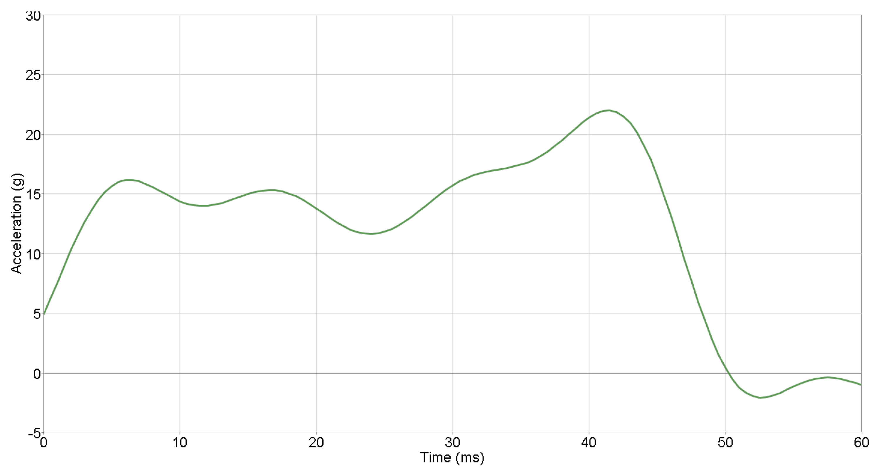 Mathematics 08 00416 g010 Mathematics 08 00416 g010