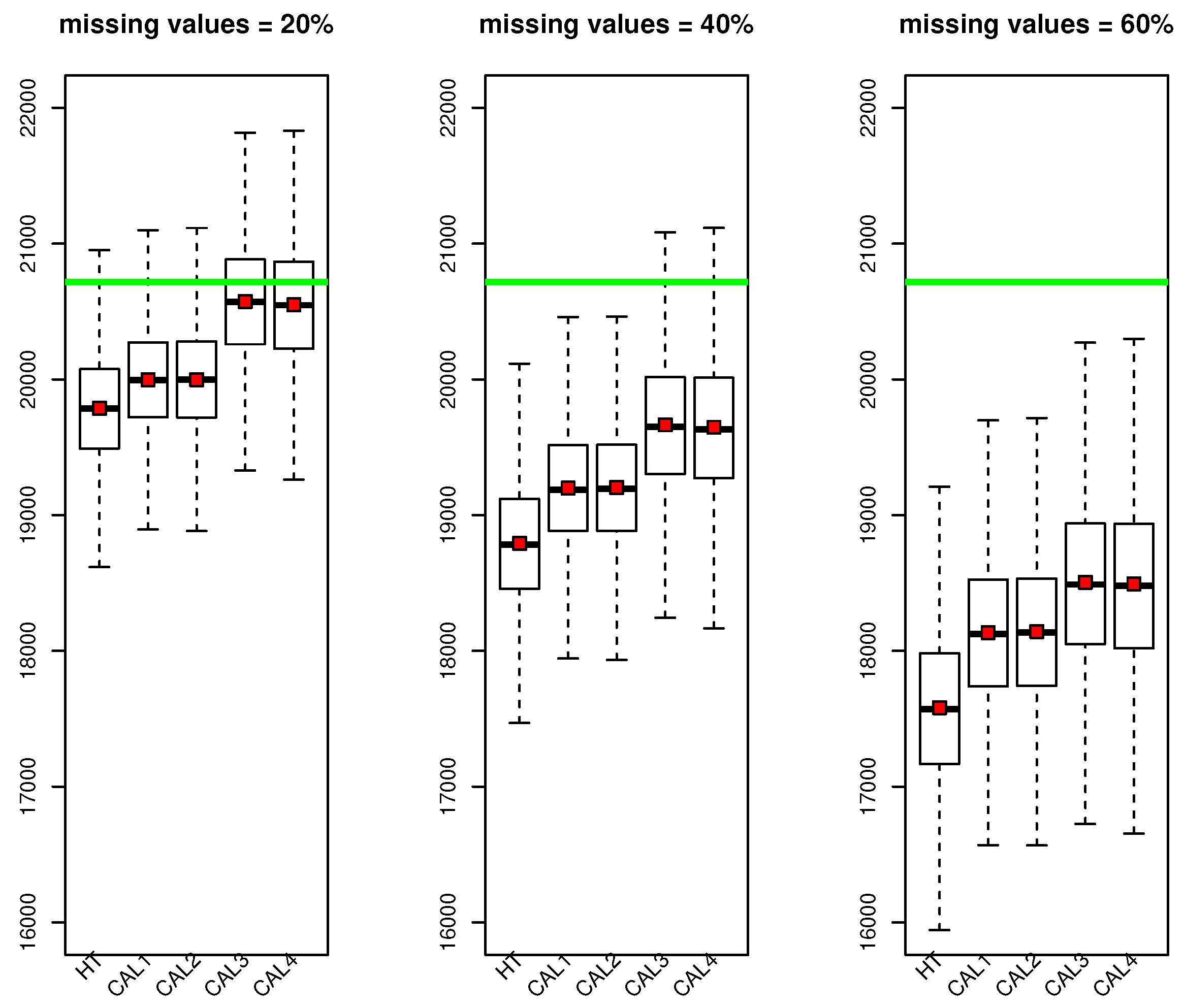 Mathematics 08 00423 g002 Mathematics 08 00423 g002