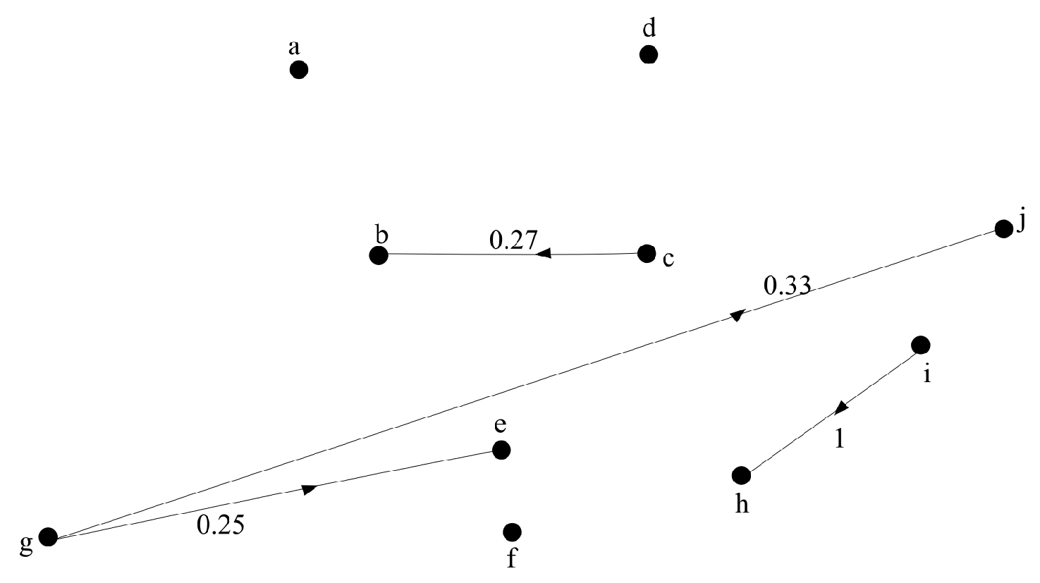 Mathematics 08 00424 g014